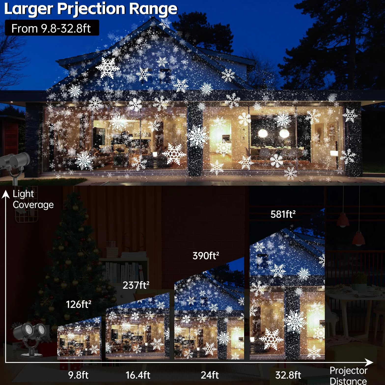 Projecteur de flocons de neige LED extérieur étanche décorations Noël