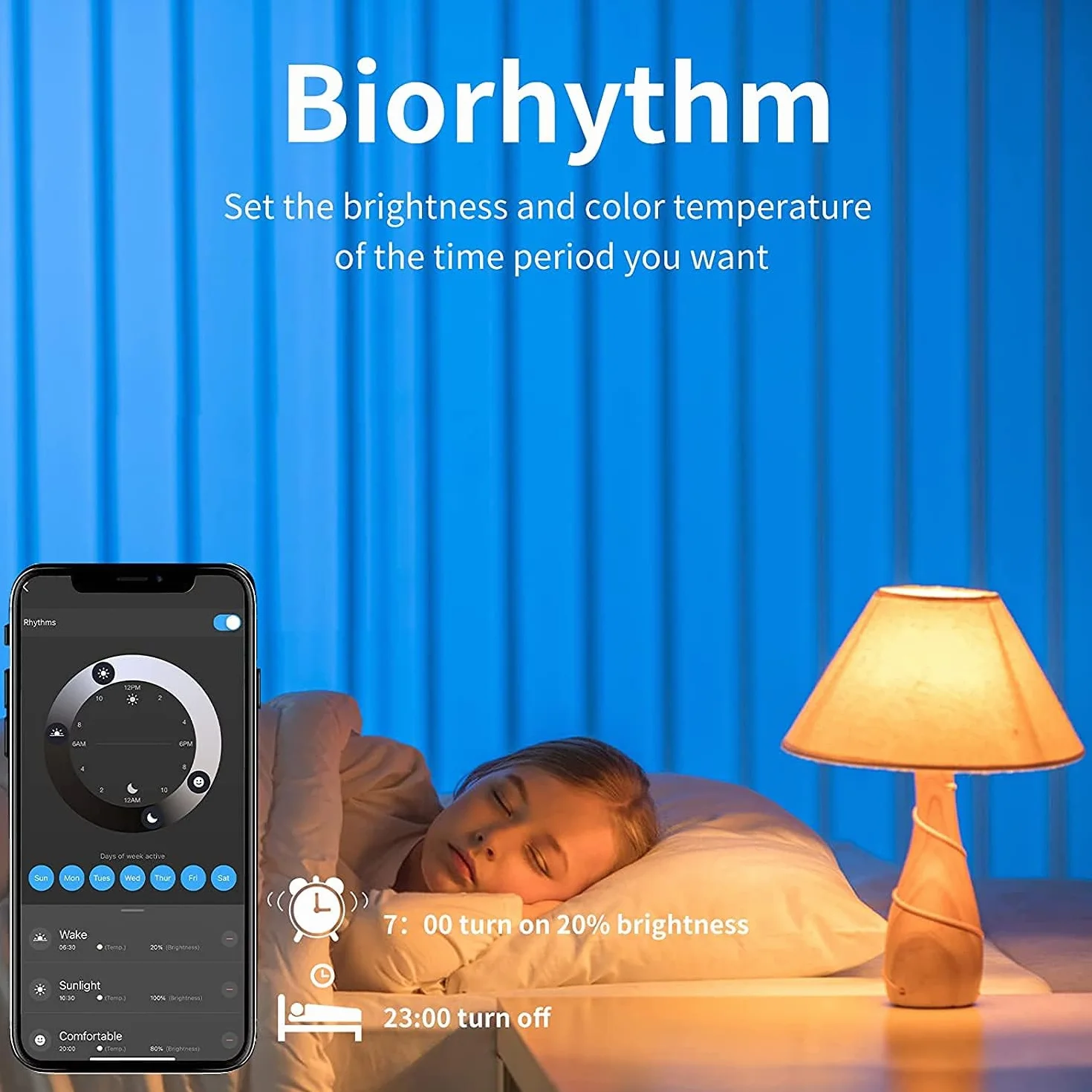 Fitop Ampoule LED WiFi E14 Dimmable 4.9W 470Lm RGB 16 Millions de Couleurs Compatible Alexa Google Home Paquet de 4