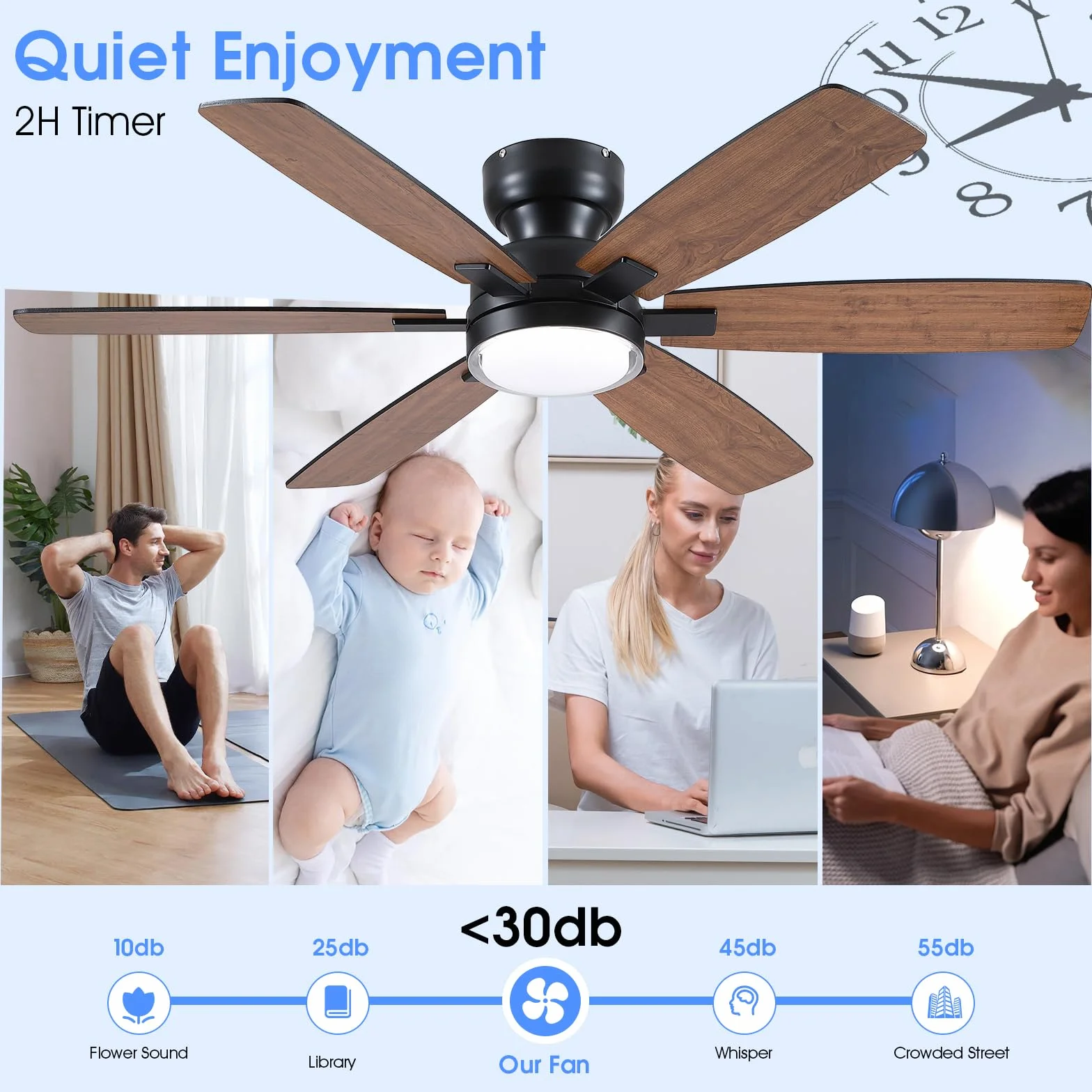 Ventilateur de plafond 132 cm avec lumière, télécommande et APP, 6 pales réversibles, couleur dimmable, marron