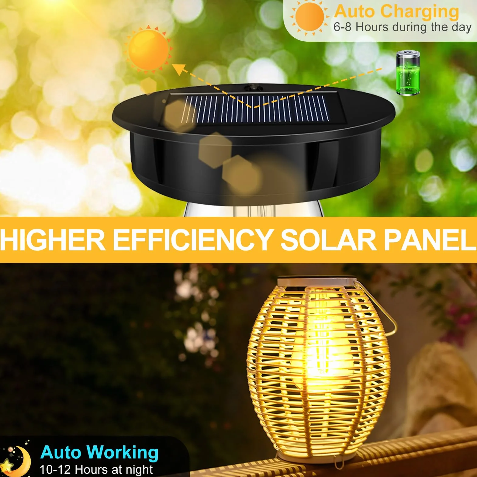 Panneau solaire de rechange 600 mAh étanche pour lampe de jardin LED claire 1x7cm