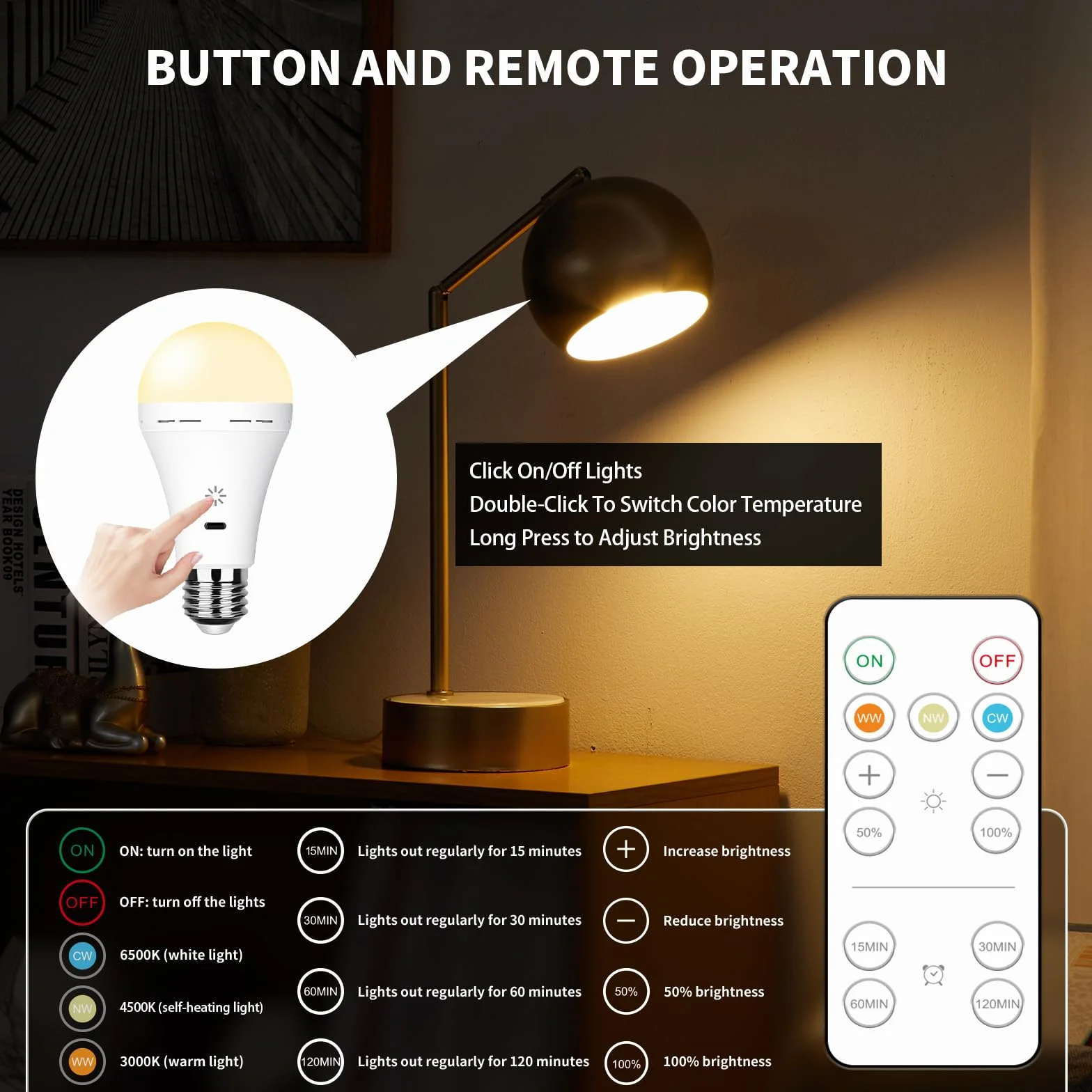 Ampoule LED Rechargeable USB E27 7W Dimmable 2600mAh 3 Températures de Couleur Avec Télécommande 2 Pack