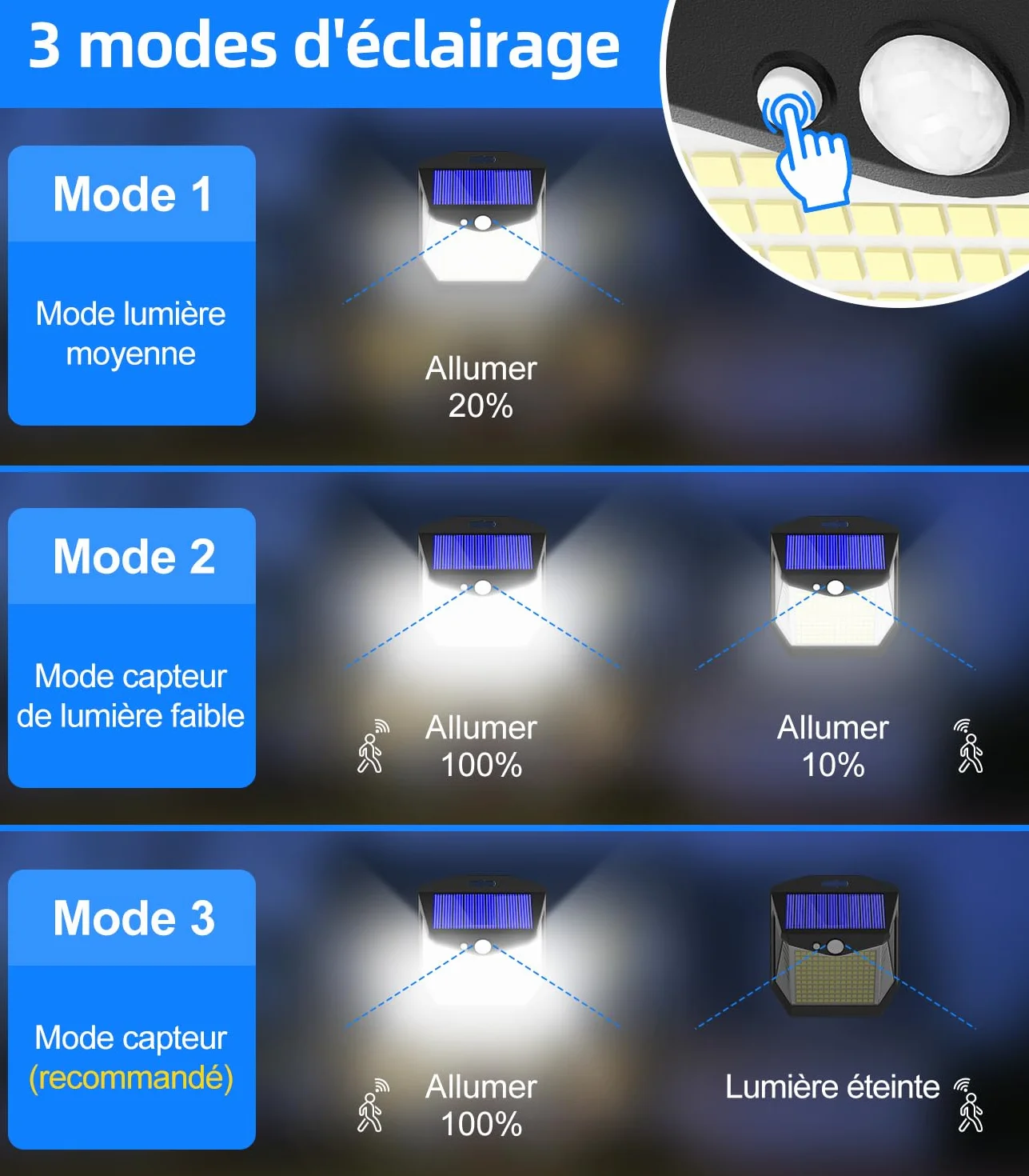 Vanranger Lampe Solaire Exterieur Détecteur Mouvement 248 LED IP65 Etanche 270° Sécurité sans Fil Lot de 4