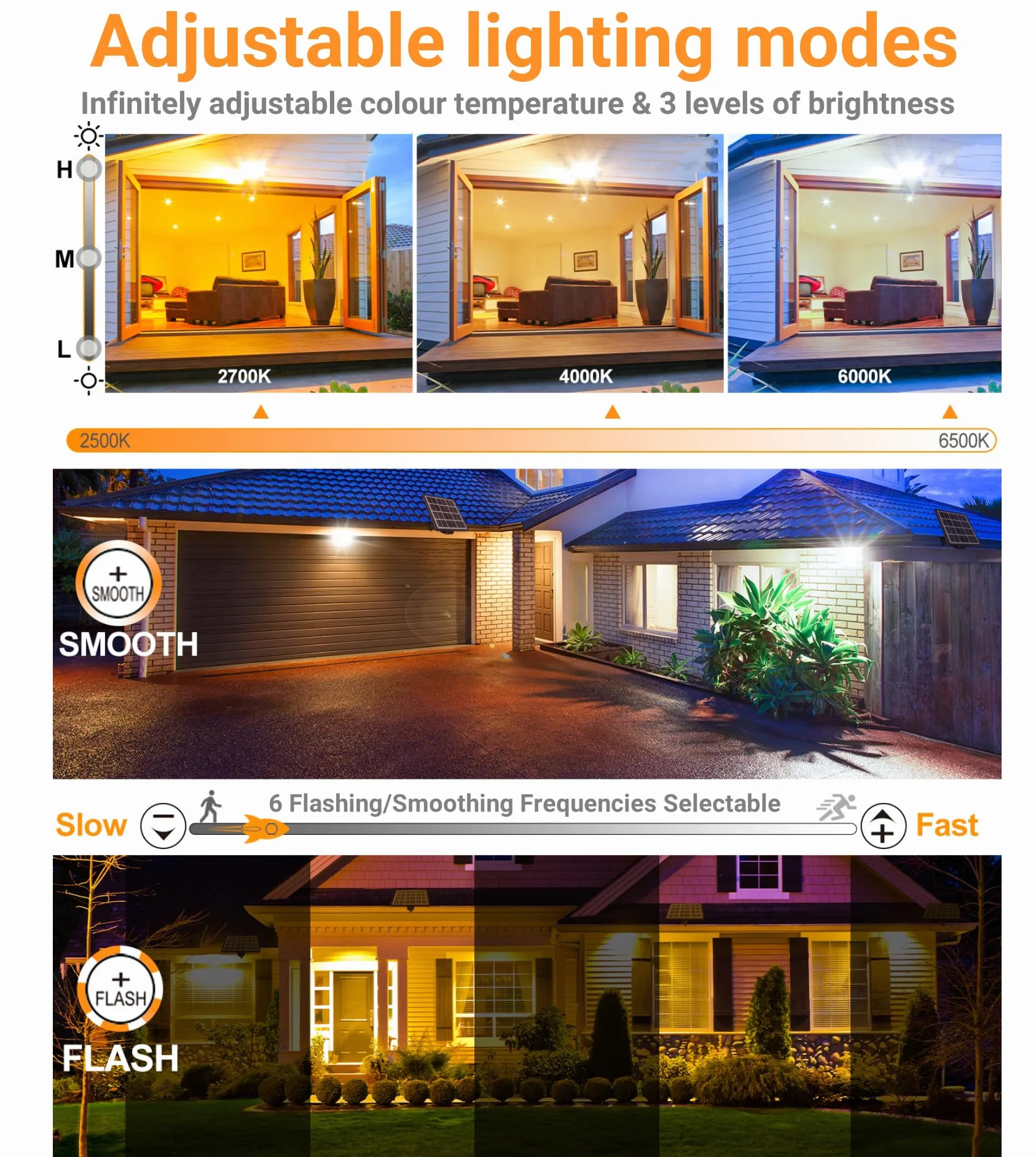 MEIKEE Projecteur Solaire LED Extérieur 400LM IP66 3 Modes