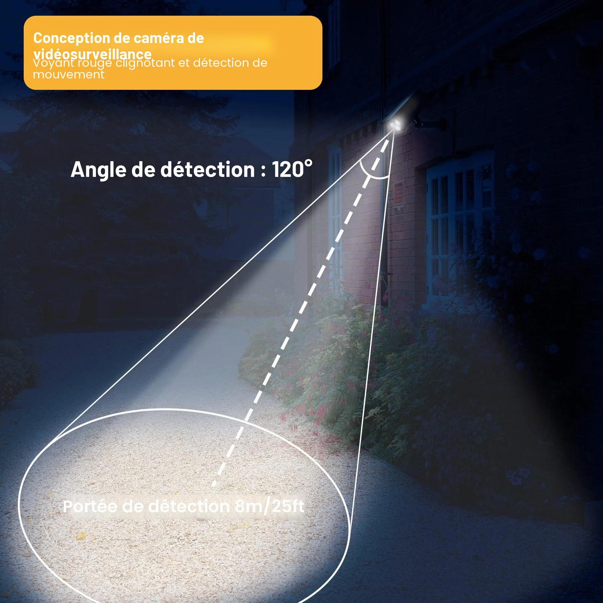 Proxinova Caméra Factice Extérieure Projecteur Solaire Détecteur de Mouvement PIR 1050 Lumens IP65