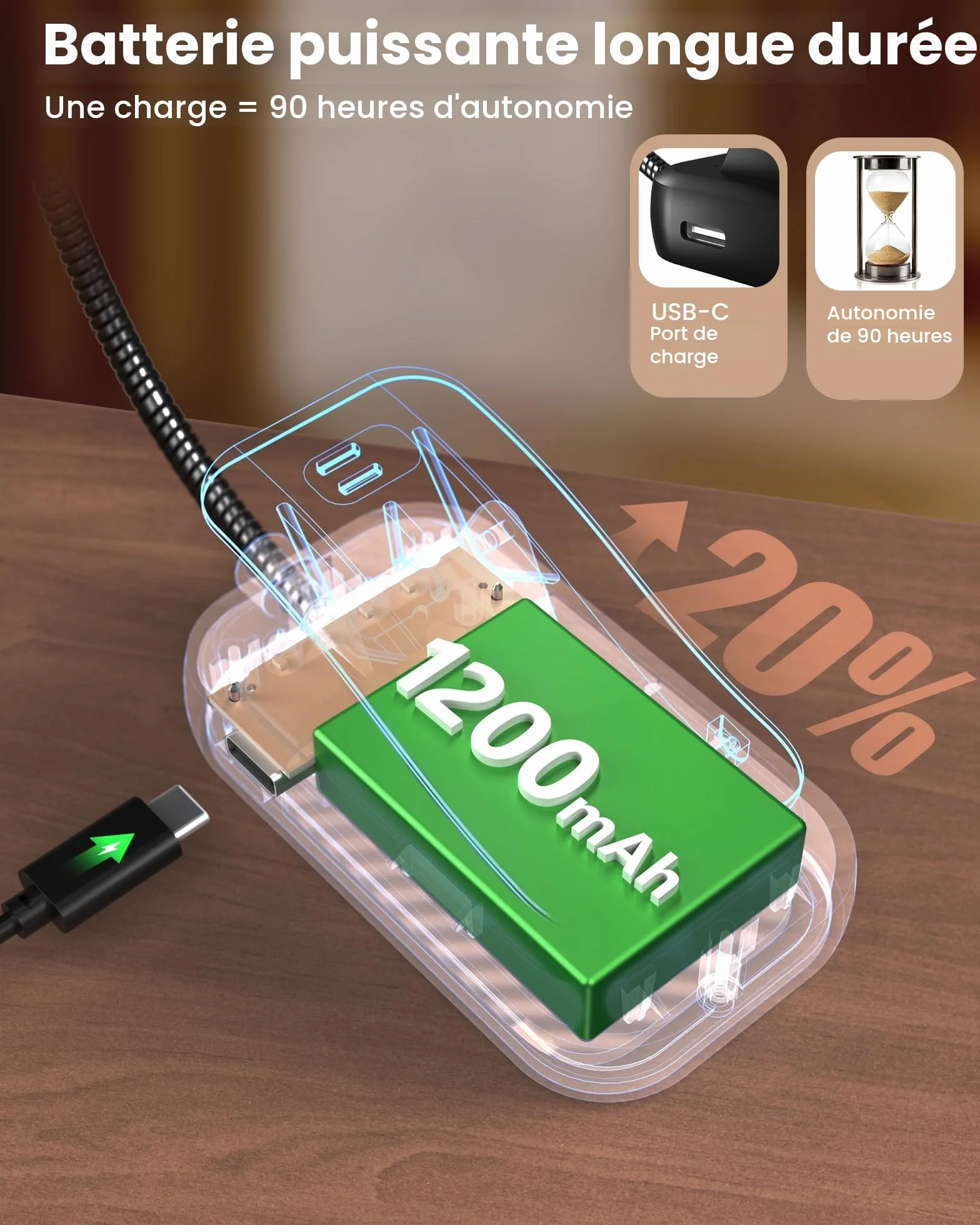 Glocusent Lampe de Lecture 26 LED, Rechargeable USB-C, 5 Luminosités & 5 Couleurs, 360° Cou Flexible, Autonomie 90h