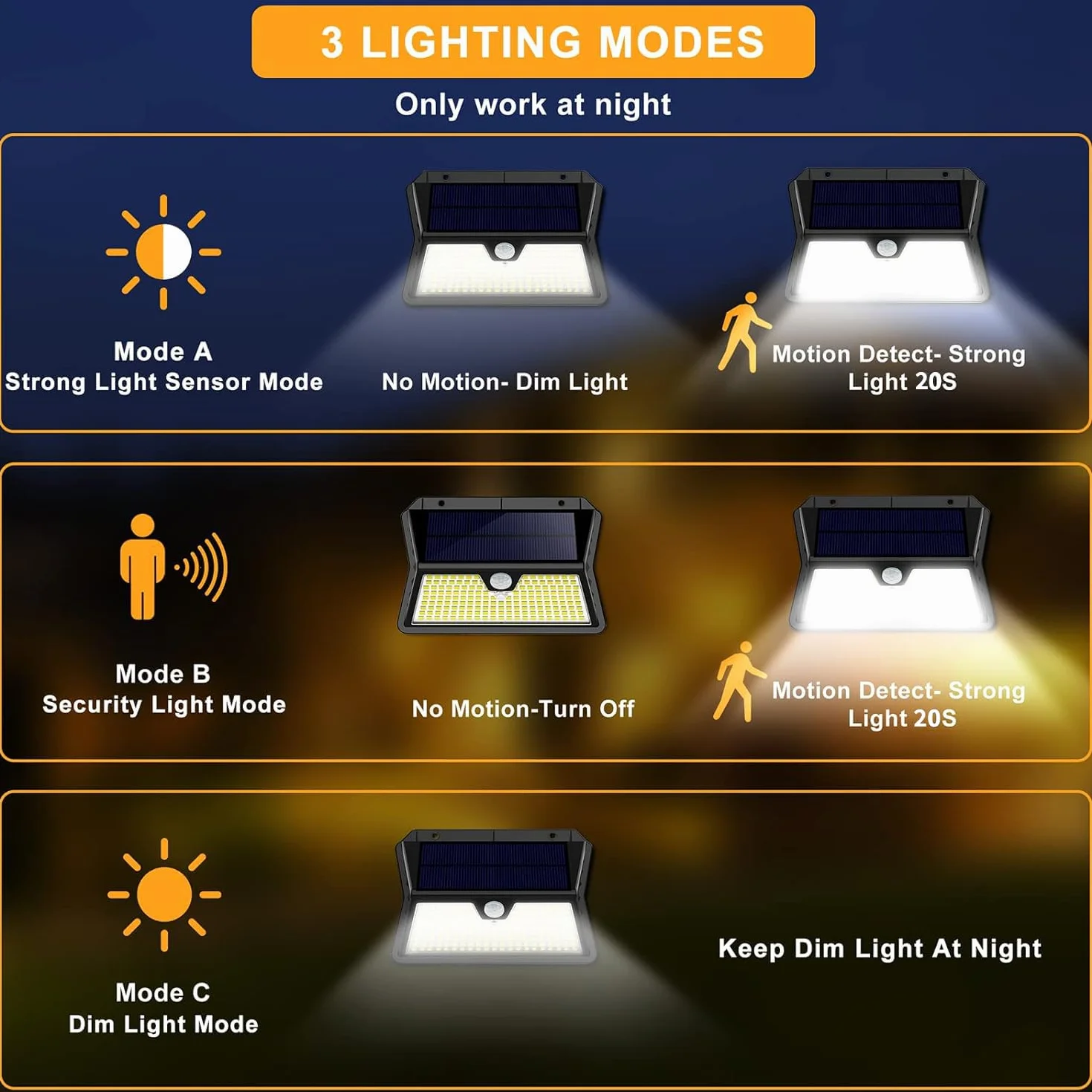 OUILA Lampe Solaire Exterieur 185 LED IP65 Etanche avec Detecteur 3 Modes Projecteur Eclairage 2-Pack