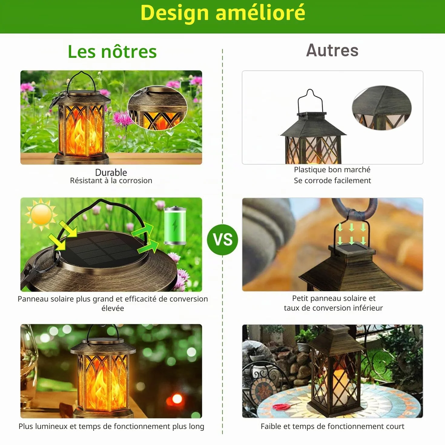 GEARLITE Lanterne Solaire Exterieur Jardin 2 Pièces IP65 Étanche LED avec Clips