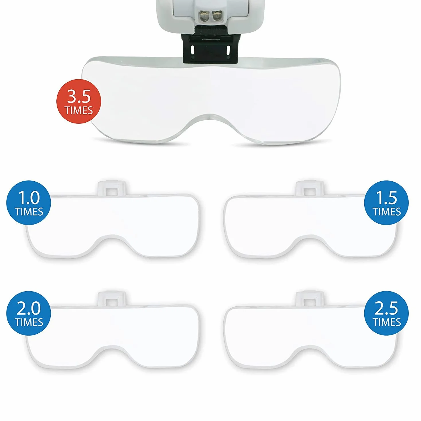 Lunettes LED avec Loupe 5 Dioptries Interchangeables Trooper