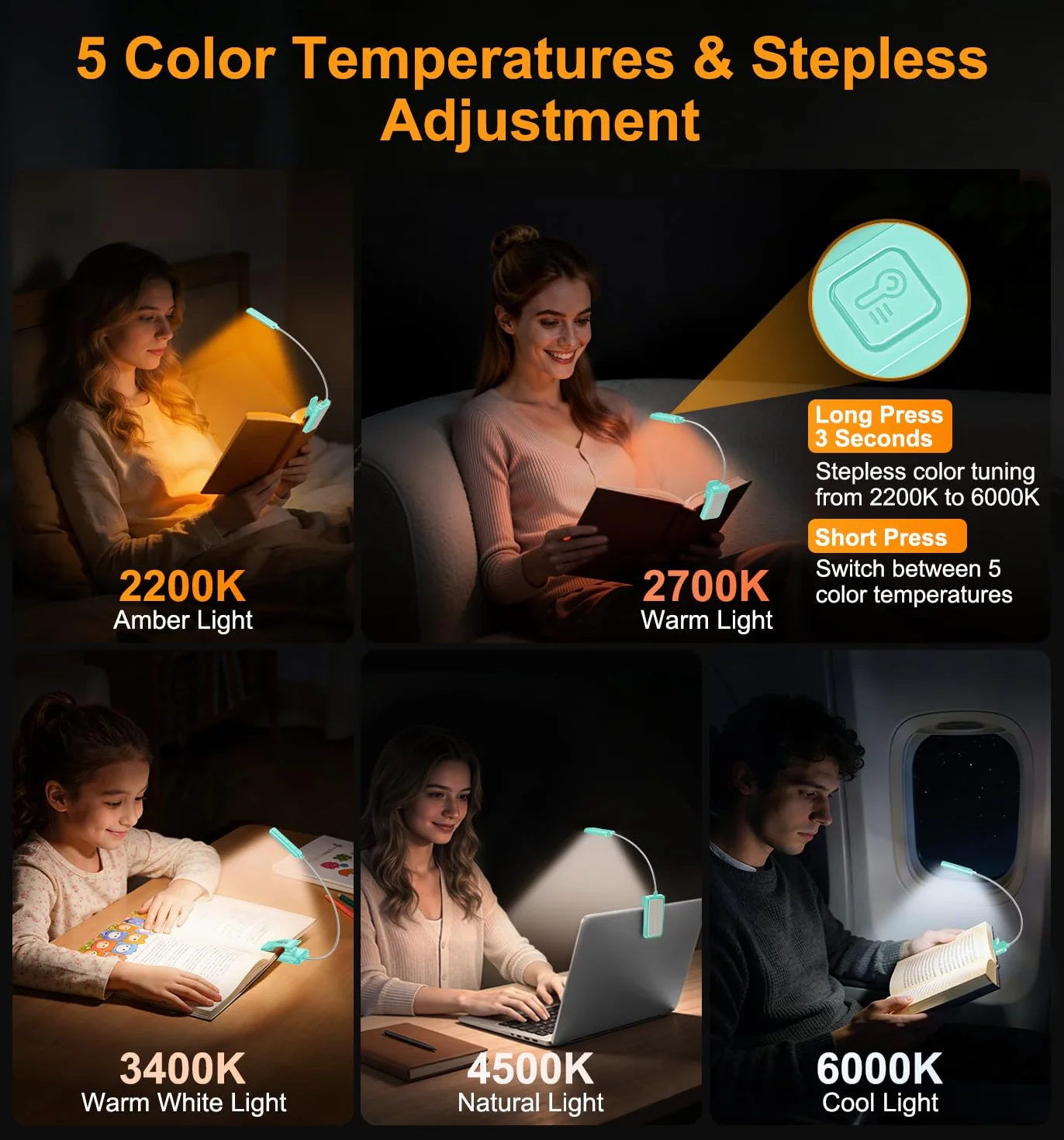 Gritin Gén.2 Lampe de Lecture 30 LED Spectre Complet Liseuse Clip 1500mAh Rechargeable