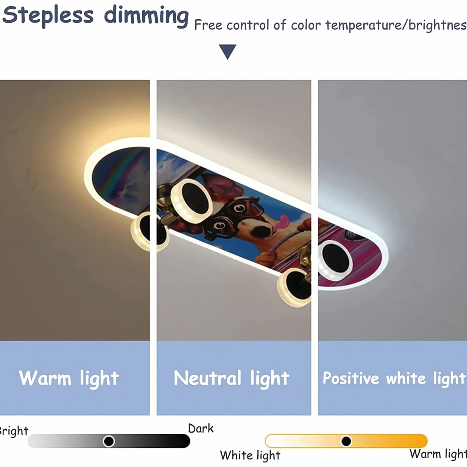 Plafonnier LED Skateboard Enfants Dimmable avec Télécommande Acrylique Abat-Jour Chambre Salon