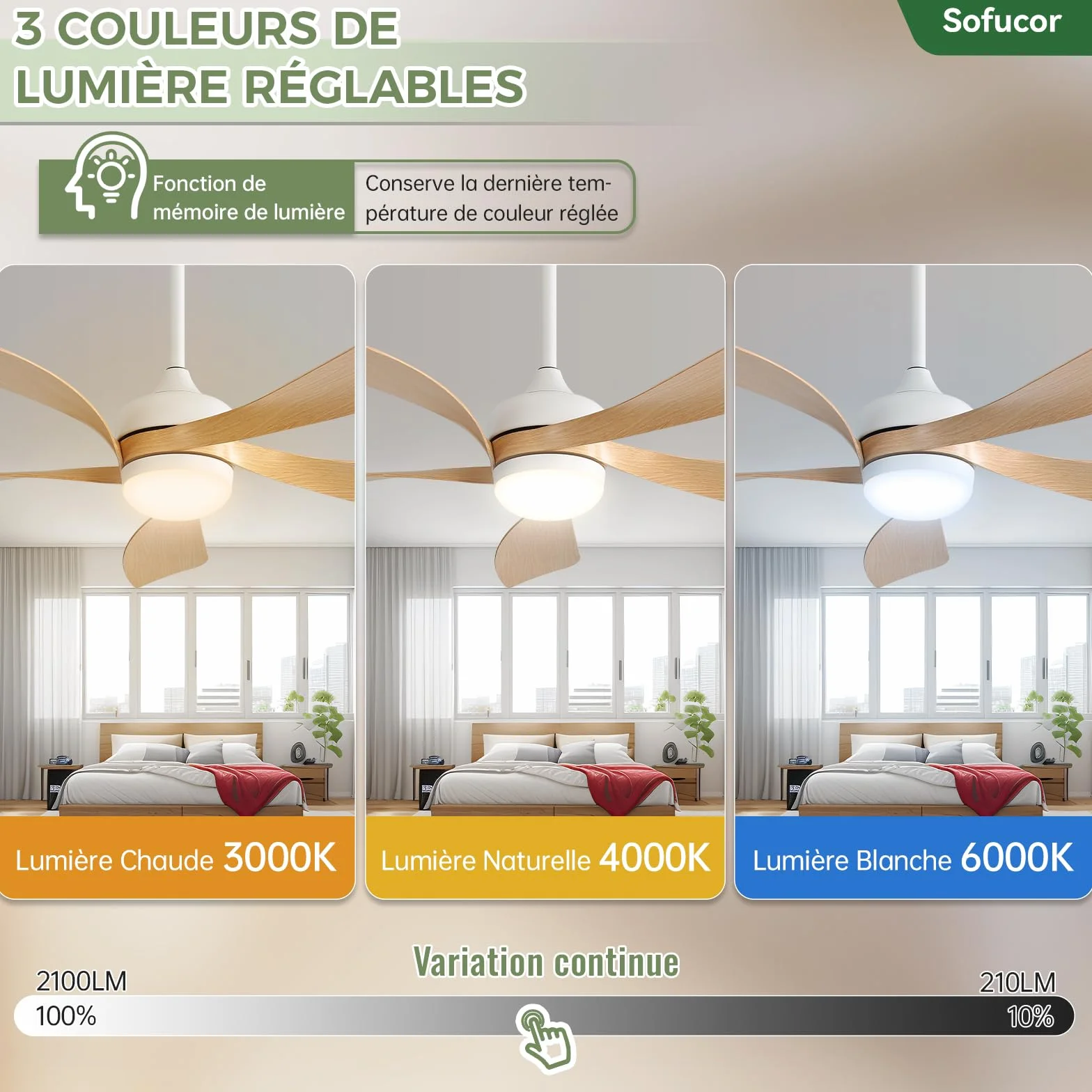 Sofucor Ventilateur Plafond avec Lumiere LED 132 cm Dimmable DC Silencieux Reversible 6 Vitesses Minuterie