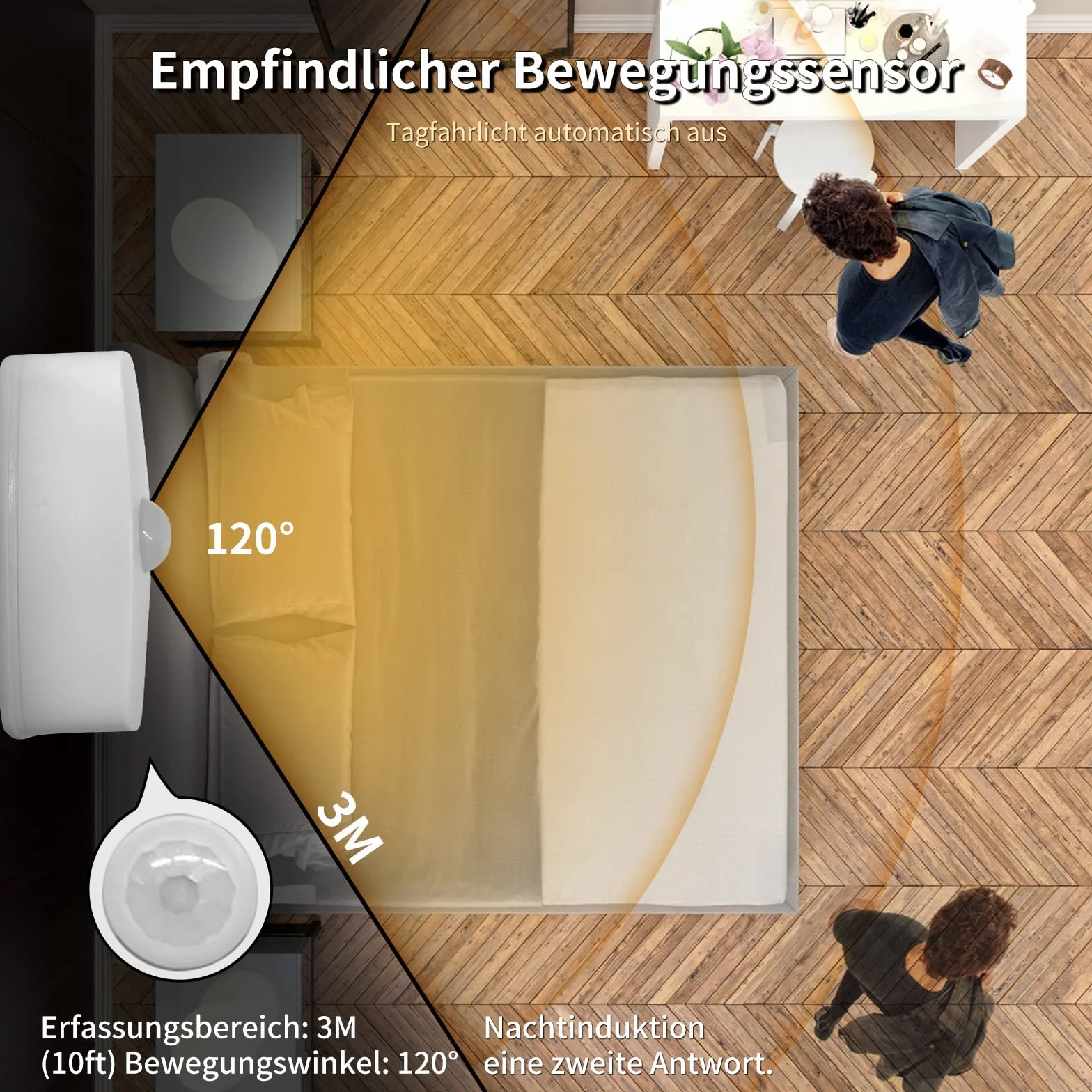 AmmToo Lot de 8 Veilleuses LED Blanc Chaud Capteur PIR 3-5m Extinction Auto 30s 0,5W Piles AAA