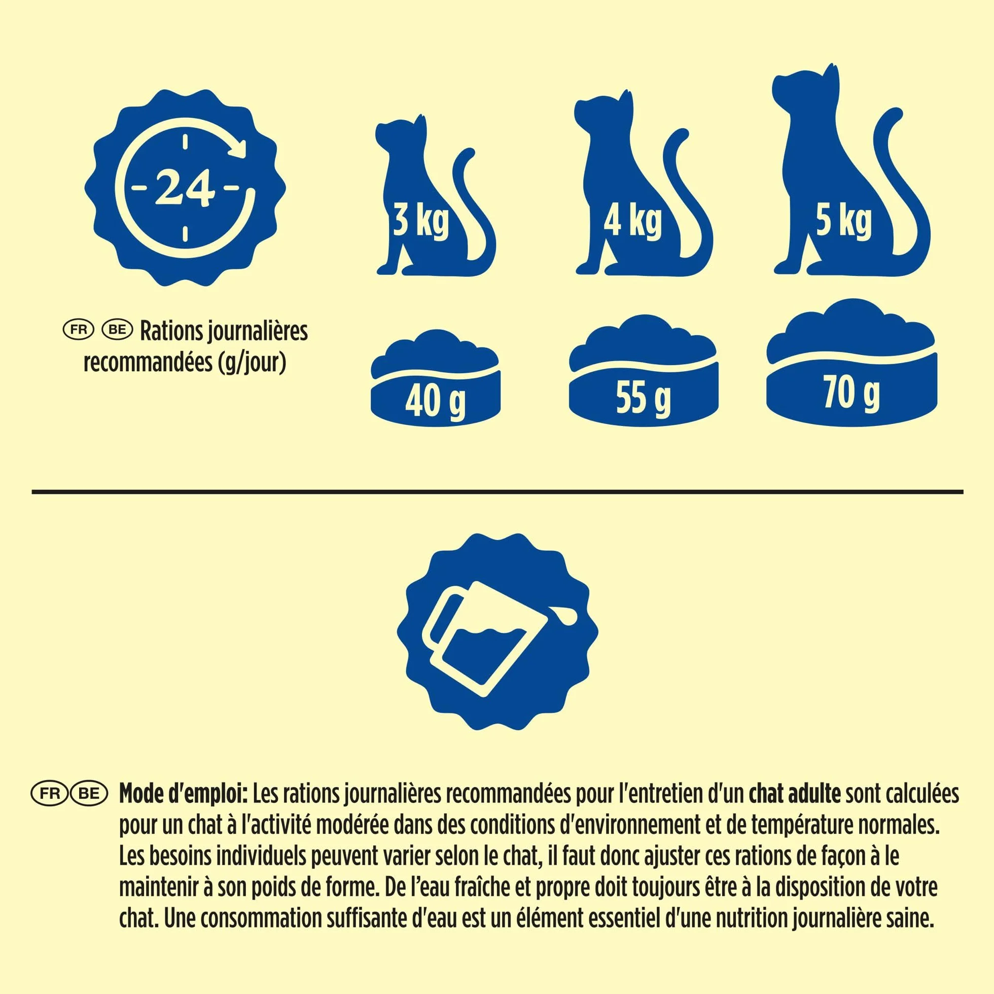 FRISKIES Chat Croquettes complètes pour Chats Adultes stérilisés Au Boeuf, Poulet et Légumes 3 KG