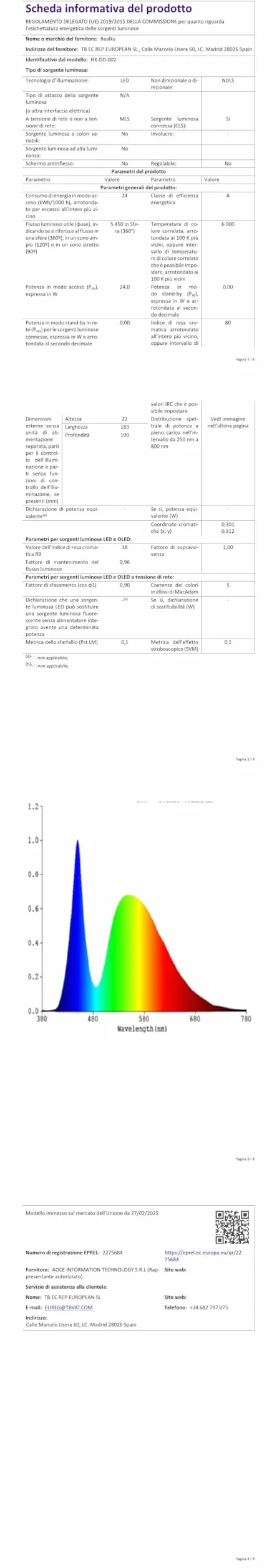 Ruban LED 10M Flexible RGB Bluetooth App Contrôle Synchronisé Musique Chambre Gaming Plafond