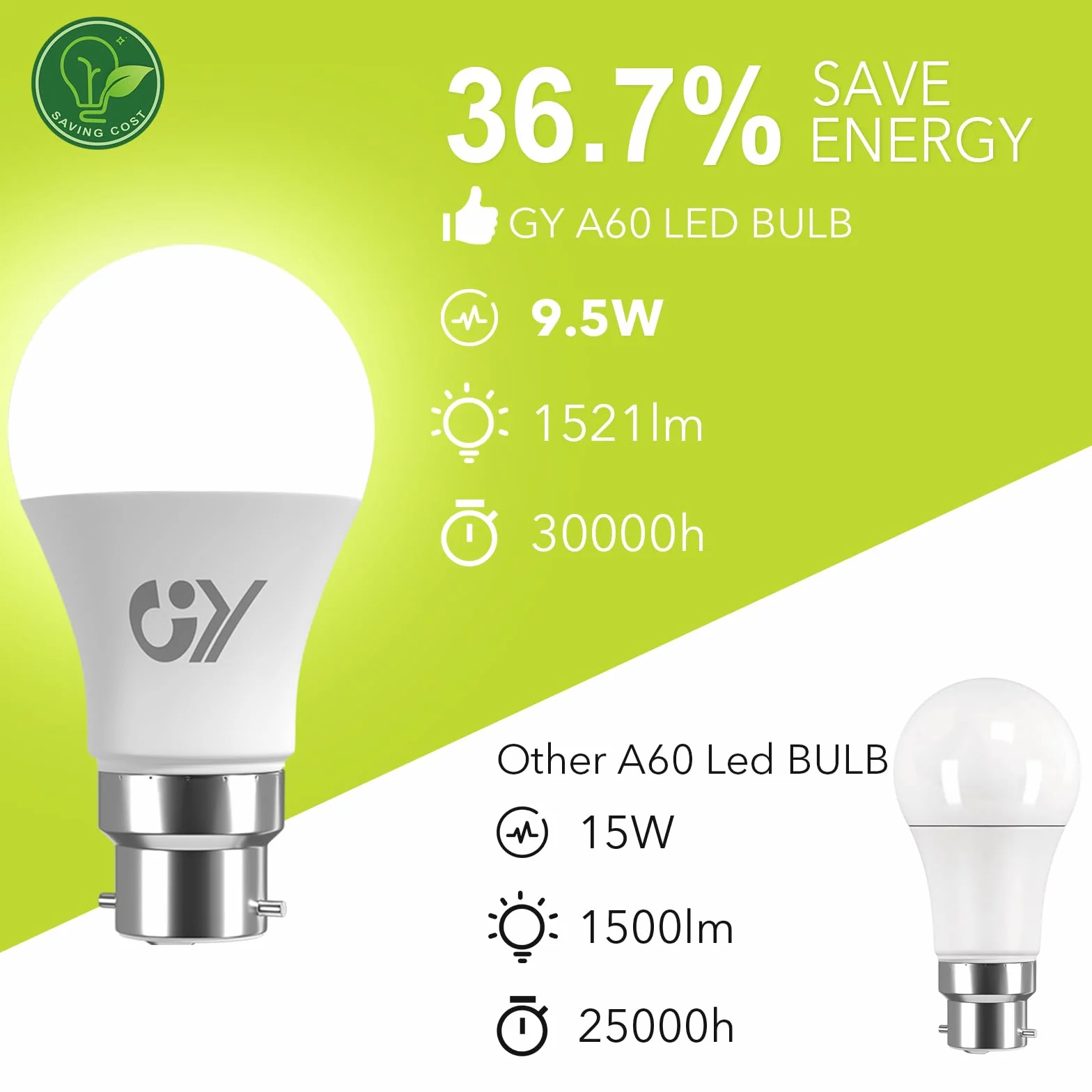 Ampoule LED B22 9.5W 1521 Lumens 6500K Blanc Froid A60 Non-Dimmable Lot de 2