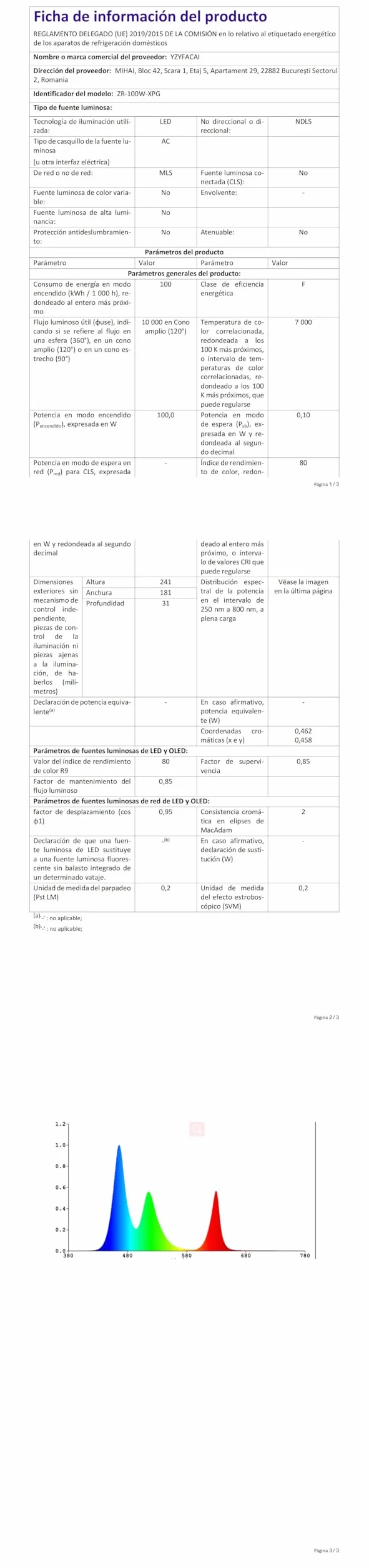 Projecteur LED Detecteur de Mouvement 100W 10000lm 7000K Blanc Froid IP67 Etanche Exterieur