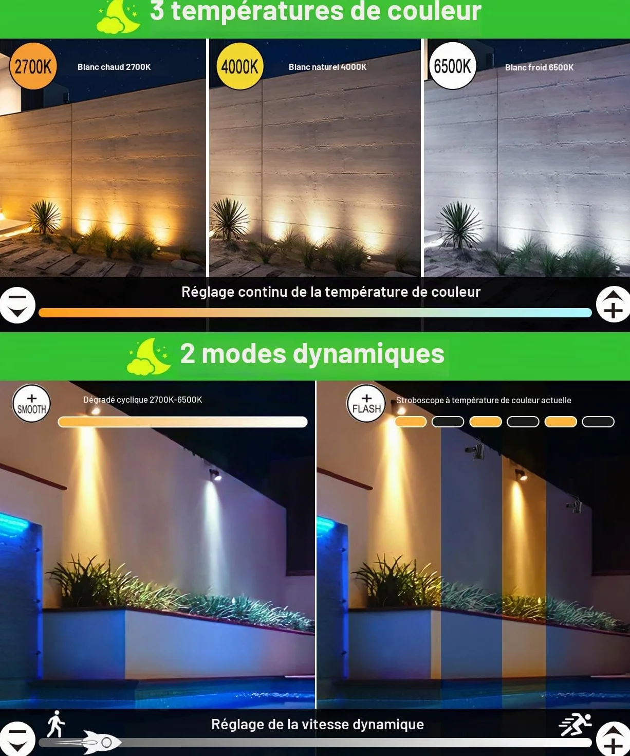 CLY Lampe Solaire Exterieur 5000mAh IP66 Projecteur LED 2 Mode 2700K-6000K