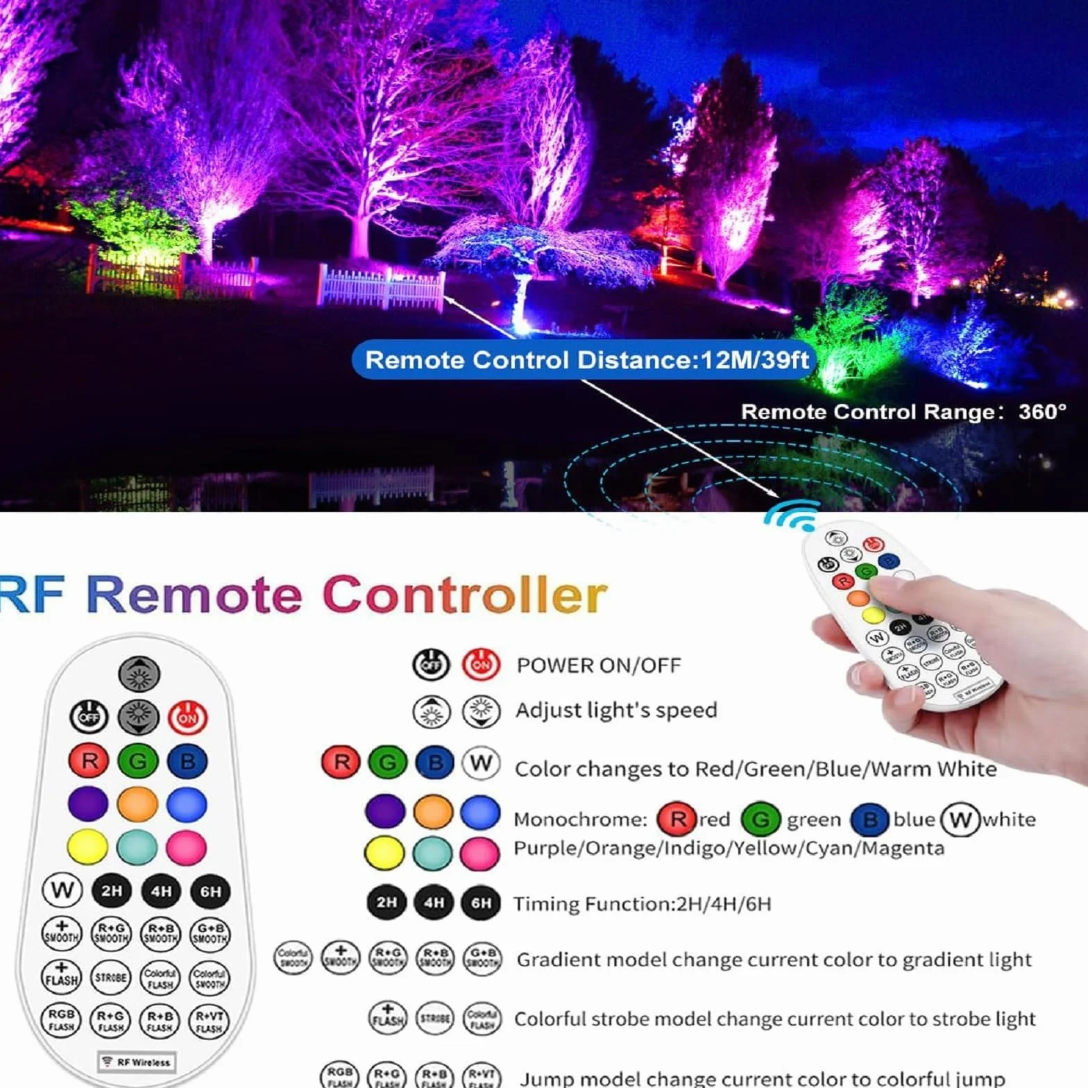 MEIHUA Projecteur RGB Exterieur 35W IP66 Étanche Spot LED 12 Modes 10 Couleurs 360° RF Telecommande