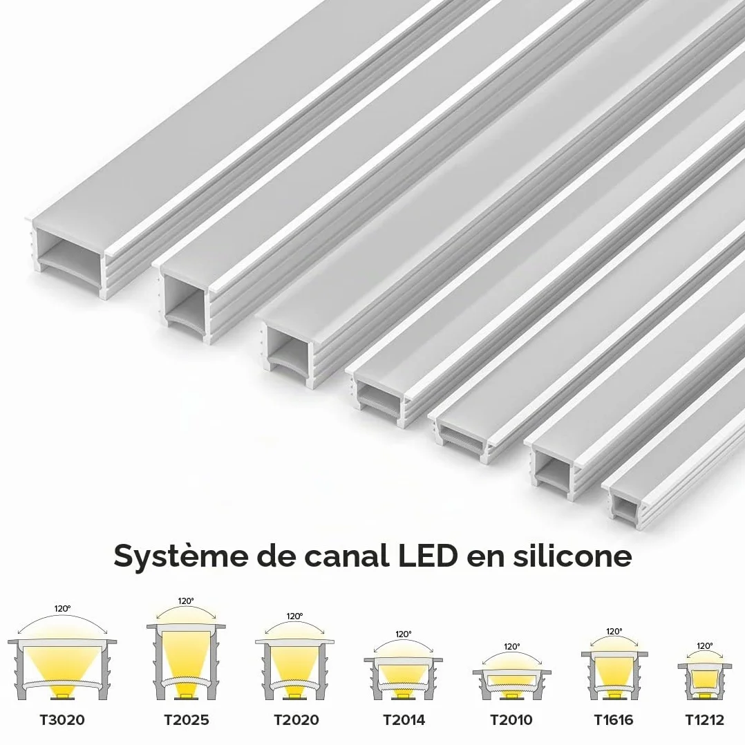 Profil LED Silicone T1212 3M IP67 Étanche 12x12mm 120° pour Bande LED Flexible 5-7mm