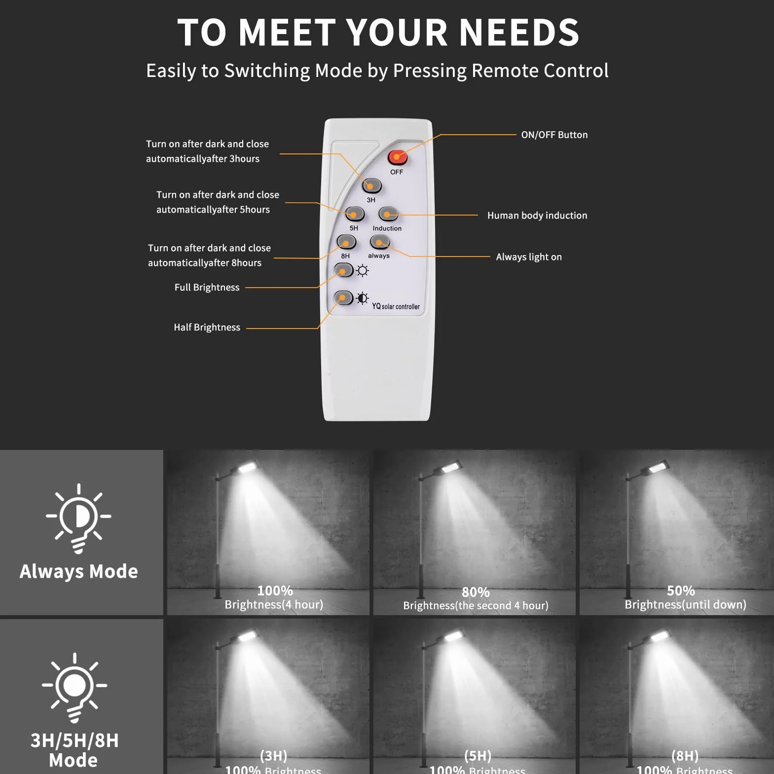Lampadaire Solaire Extérieur 400W 6500K 720 LEDs IP65 Étanche Détecteur de Mouvement Avec Télécommande 2 Pack