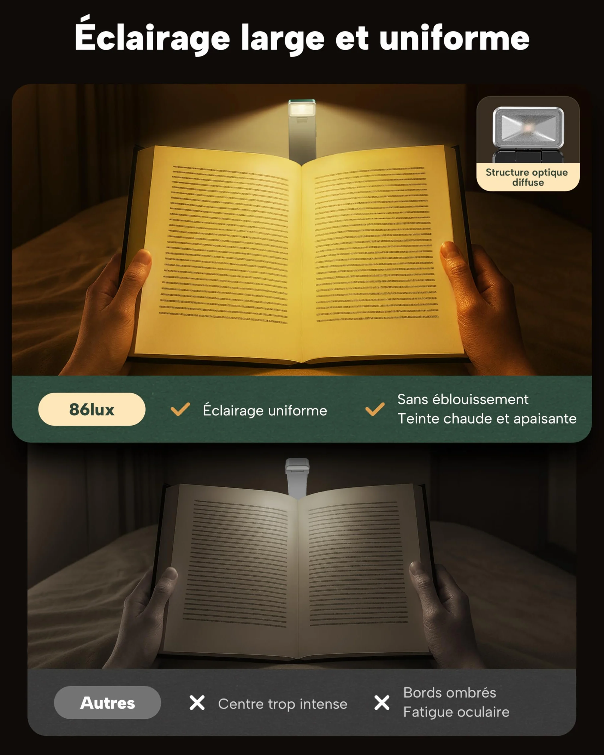 86lux Lampe de Lecture Rechargeable Liseuse LED USB-C, Légère 46 g, Lampe à Pince Marque-Page, 3 Températures de Couleur, 80H Autonomie, Vert