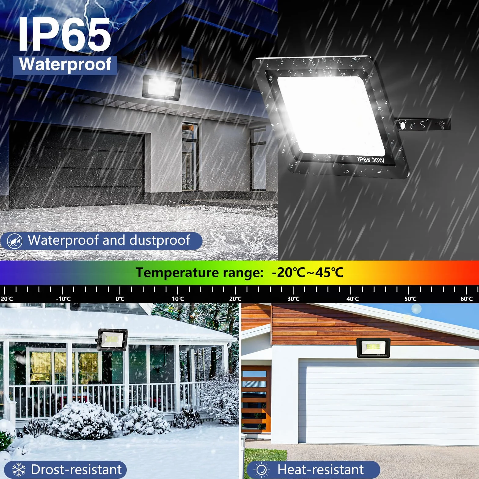 Realky Projecteur LED 30W 3000LM 40LEDs IP65 Etanche 6500K Extérieur