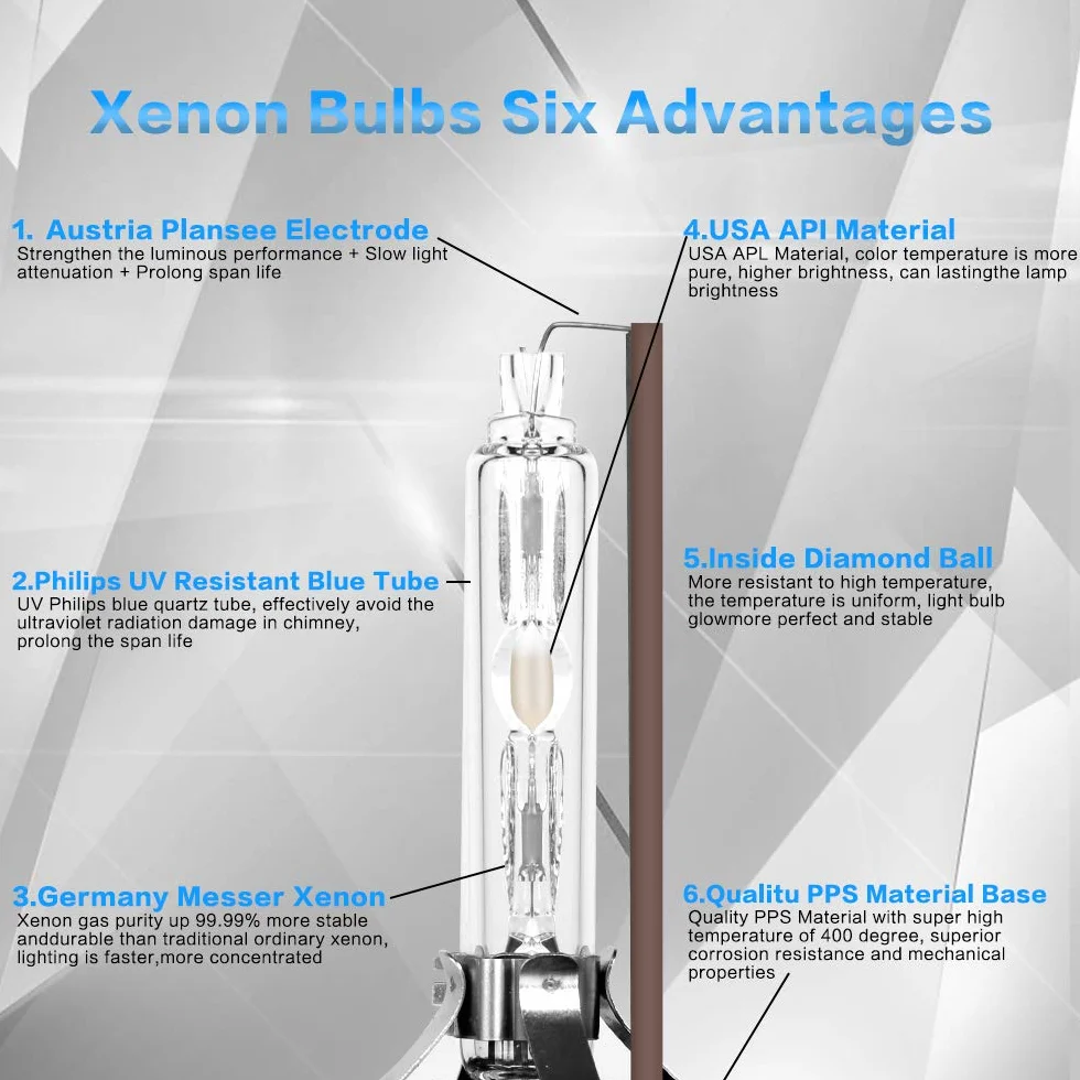 Ampoules Xénon HID D3S 6000K 35W 12V IP68 Étanche Pack de 2