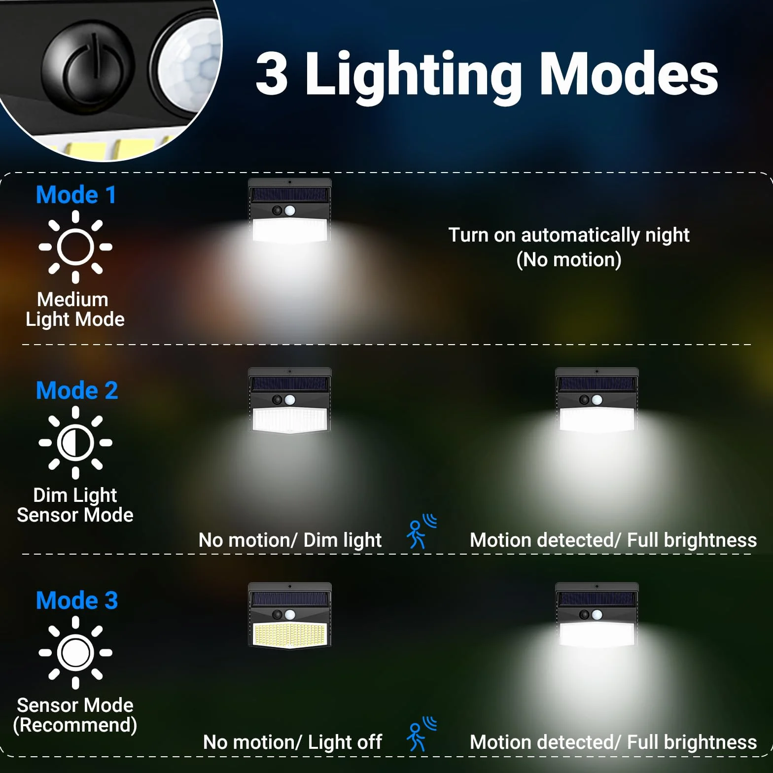 Peasur Lampe Solaire Exterieur Detecteur de Mouvement Lot de 4 LED, 3 Modes Etanche Spot Solaire Jardin Murale Garage Blanc Froid