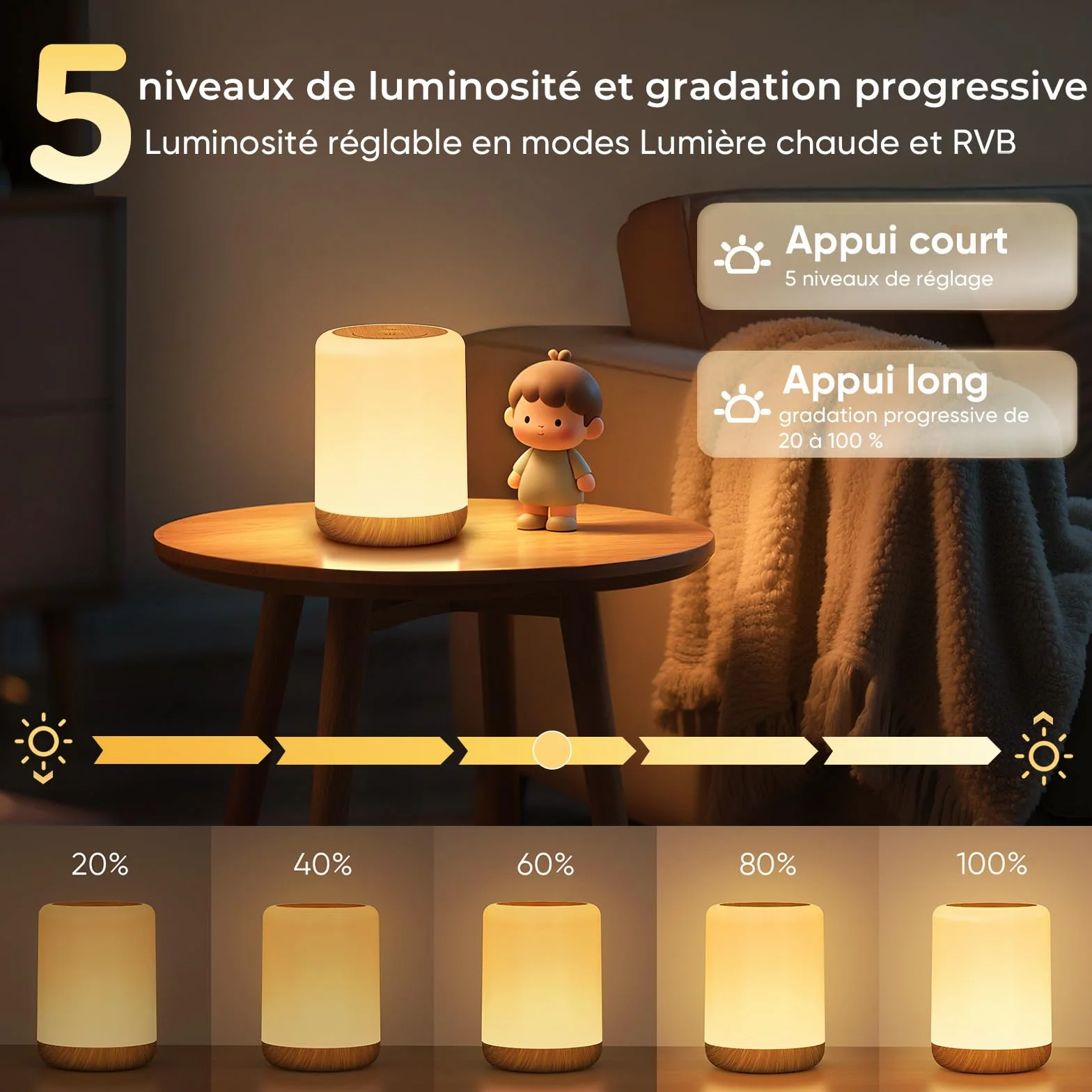 VIWAVE Lampe de Chevet Tactile, Veilleuse Bébé 256 Couleurs RVB 3 Modes Minuteur, Lampe de Table Rechargeable Sans Fil