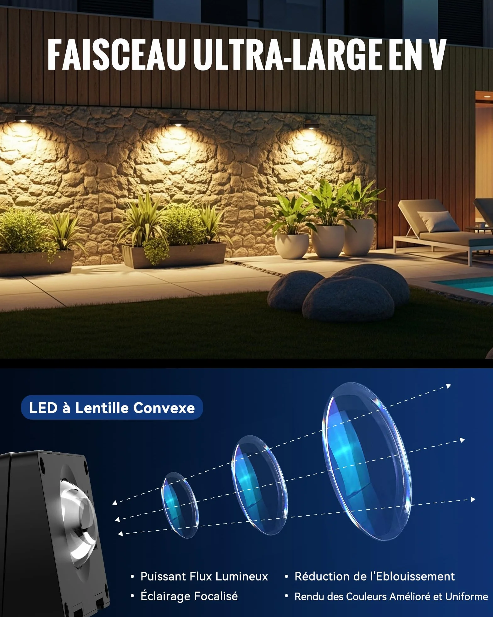 Applique Solaire Exterieur 6PCS, Lampe Solaire Spot Murale Extérieur, 3 Températures de Couleur, IP65 Étanche