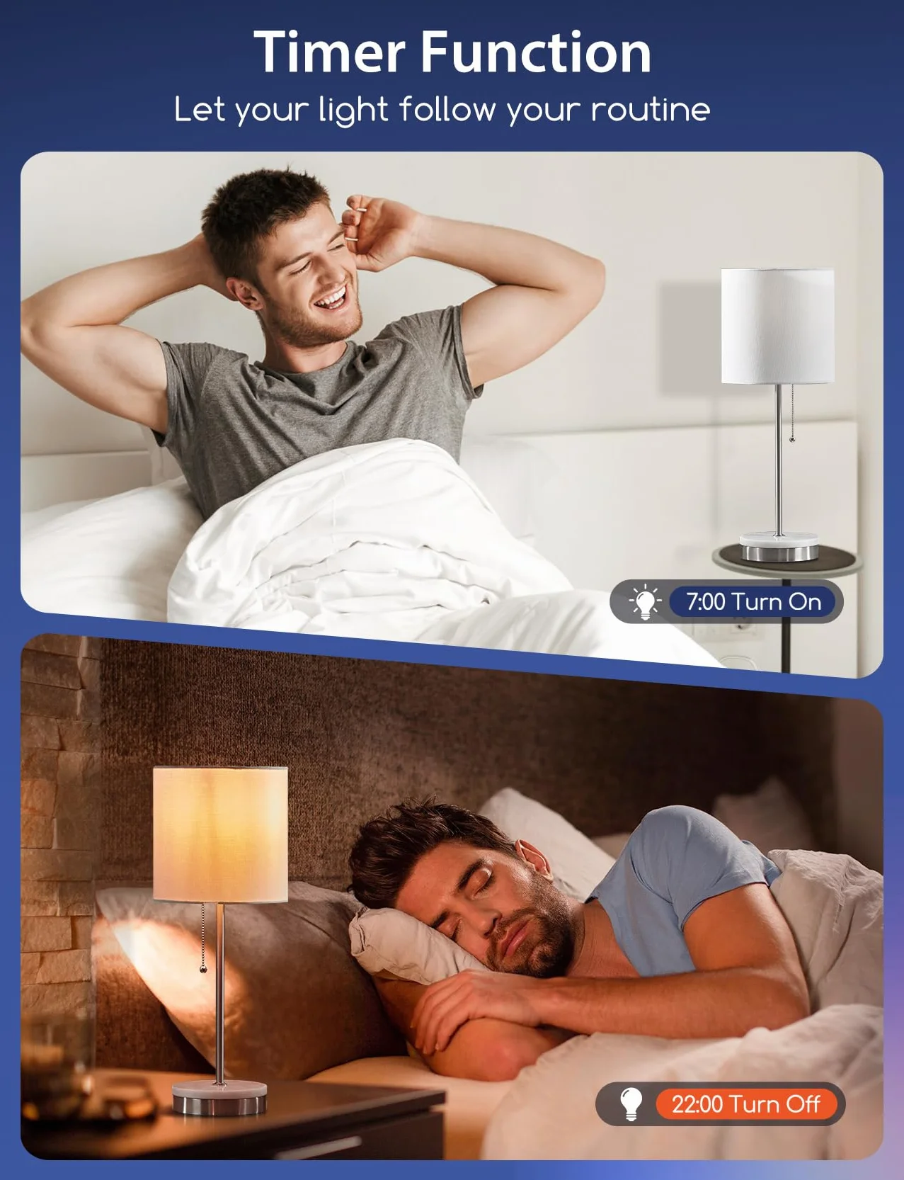 Aigostar Ampoule Connectée Alexa E27 Bluetooth Mesh ST64 LED Edison Vintage Dimmable 6W 2700K-6500K 4 Unité avec Passerelle et Télécommande
