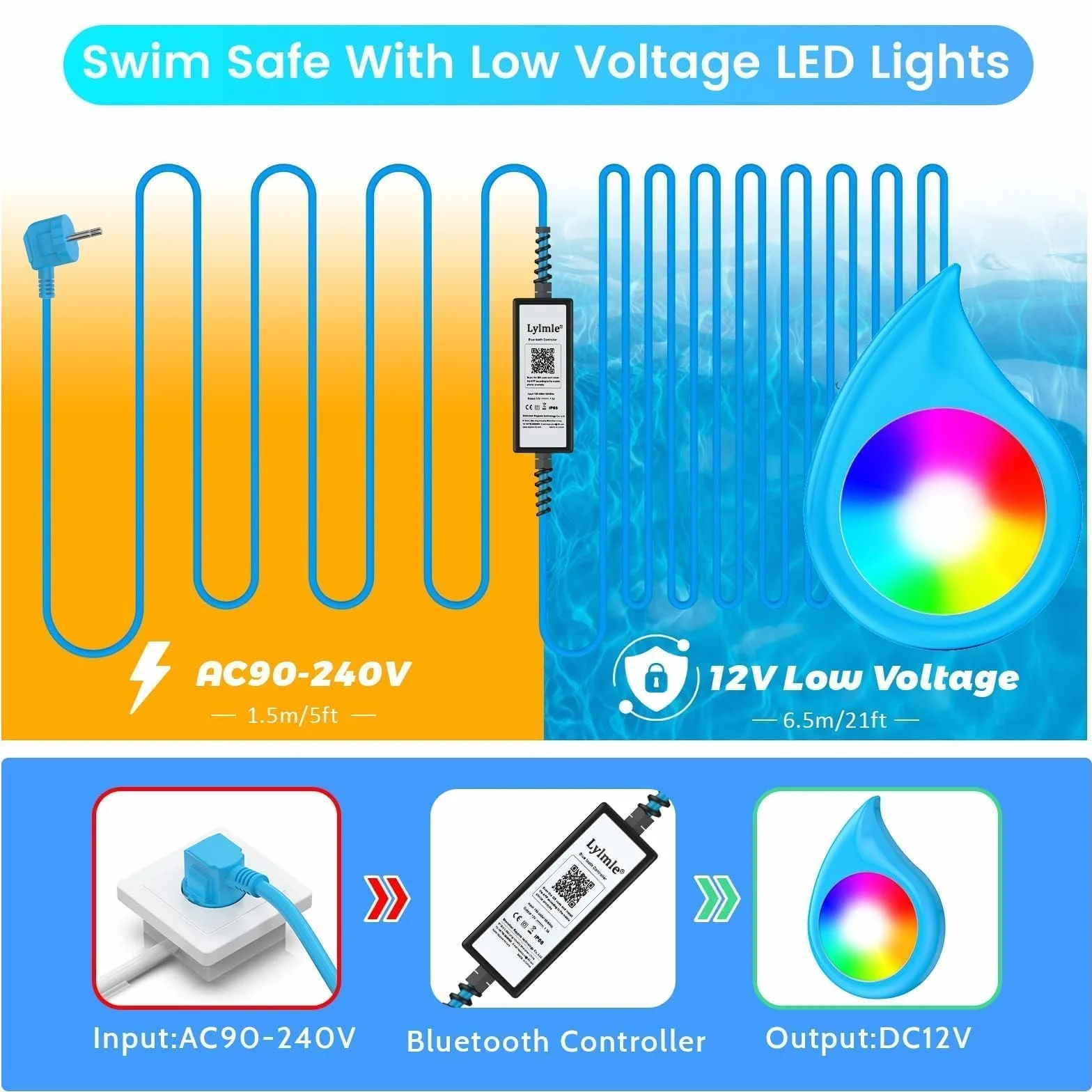 LyLmLe Eclairage Piscine LED 40W Double Lumière avec Câble 6,5m, 12V IP68 Contrôlé par APP