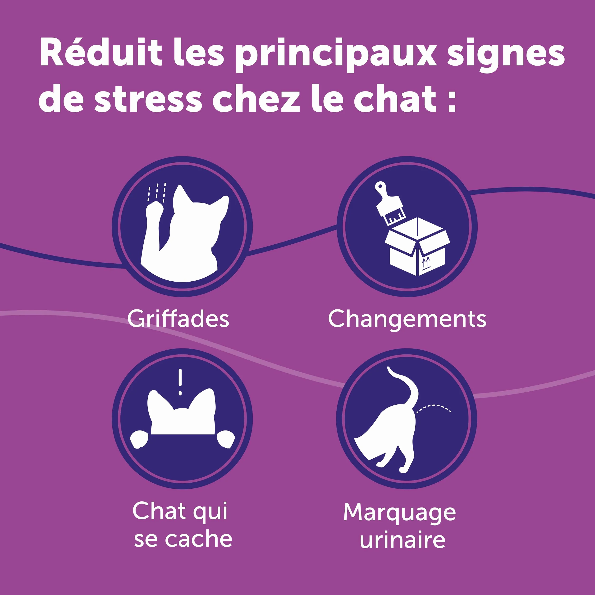 FELIWAY Classic 30 Jours Diffuseur de Phéromones Apaisantes pour Chats + Recharge 48 ml