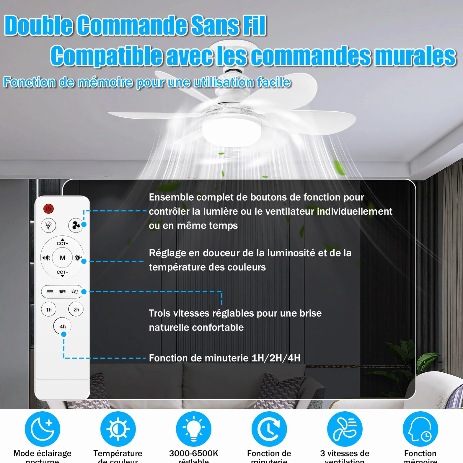 BuzzoXerex Ventilateur de Plafond avec Lumière et Télécommande 52CM 40W Dimmable LED E27 6 Pales 3 Vitesses