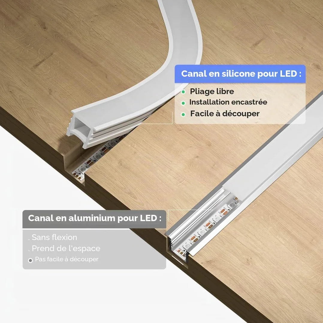 Profil LED Silicone T1212 3M IP67 Étanche 12x12mm 120° pour Bande LED Flexible 5-7mm