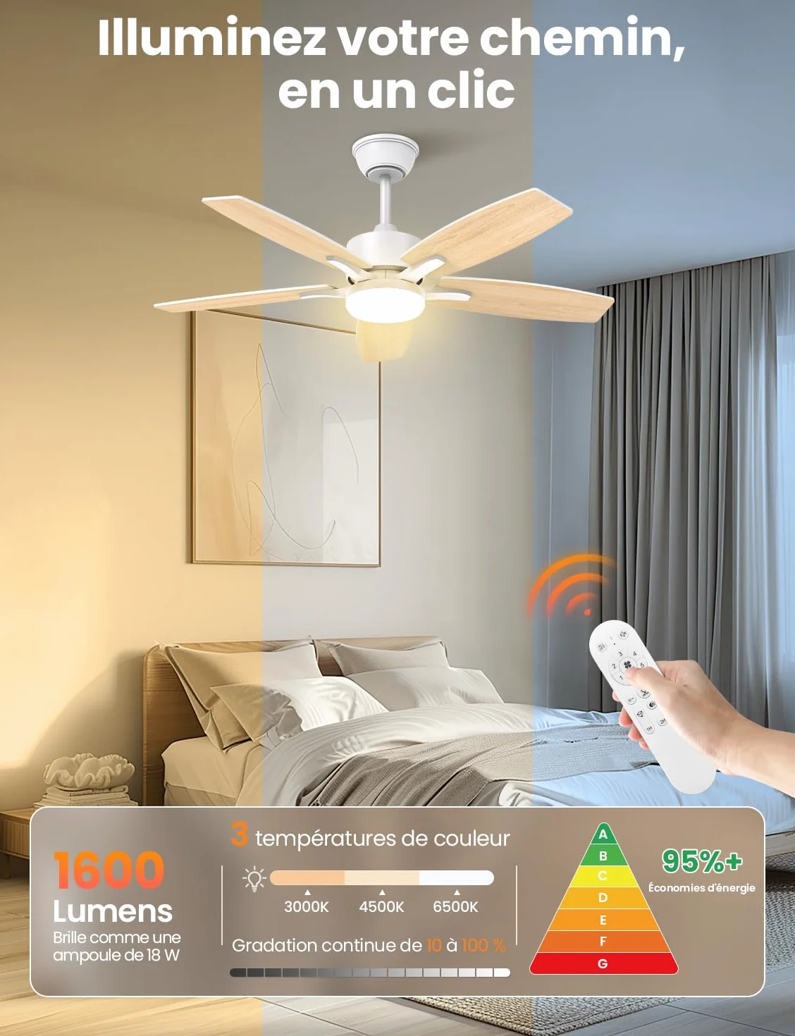 Ventilateur Plafond avec Lumiere et Telecommande, 106cm Dimmable Lampe LED, 5 Pales Bois Clair/Blanc, 6 Vitesses