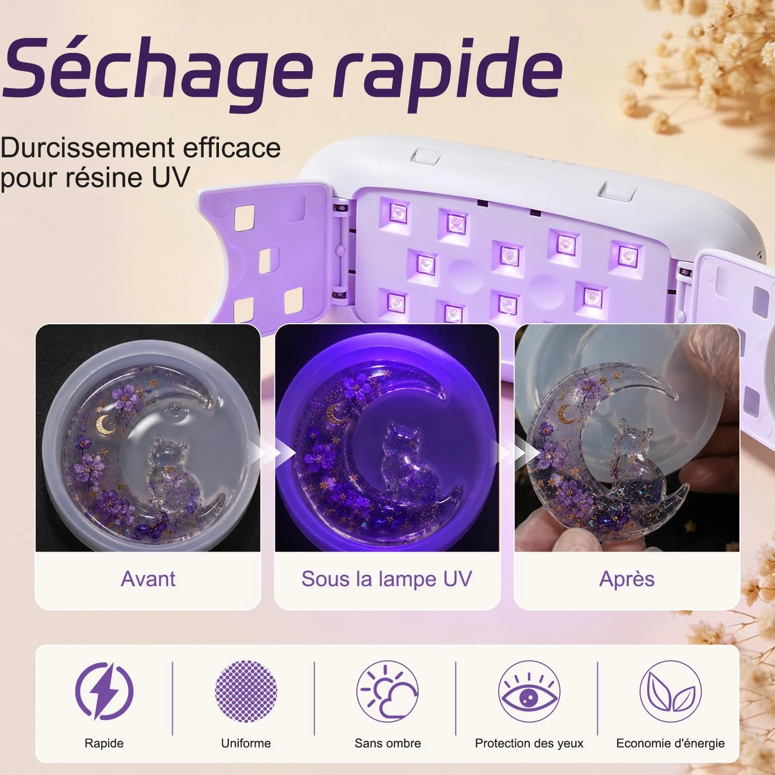 Lampe UV pour Résine 36W Mini Portable USB 12 LED Pliable Compatible Résine Époxy UV DIY Nail Art Modélisme