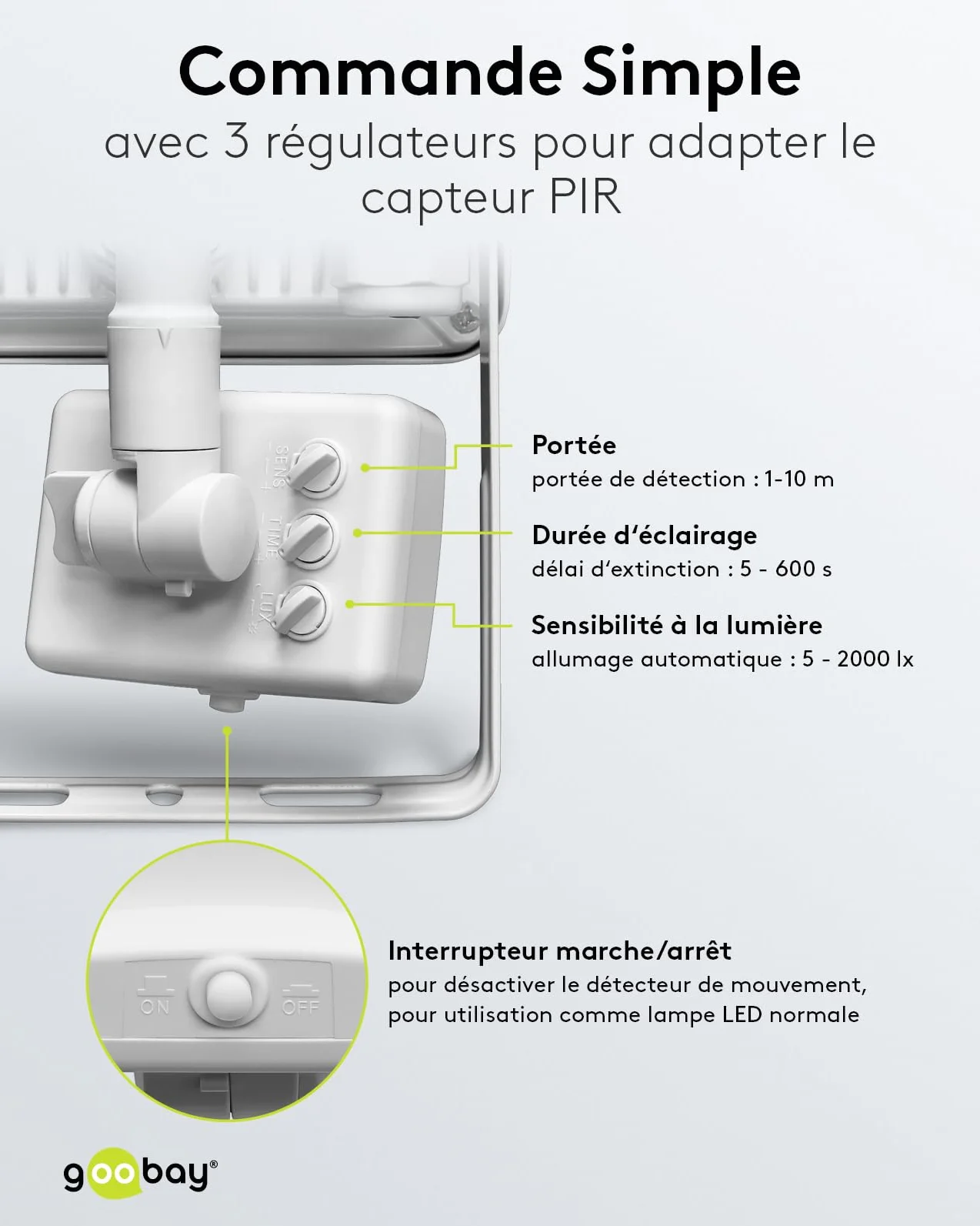 goobay Projecteur LED avec détecteur de mouvement 10 W 4000 K 850 lm IP65 Blanc