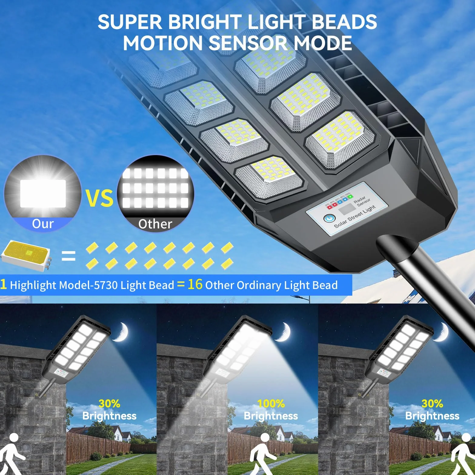 Adewalk Lampadaire solaire LED extérieur IP66 étanche avec télécommande capteur de mouvement 6500K
