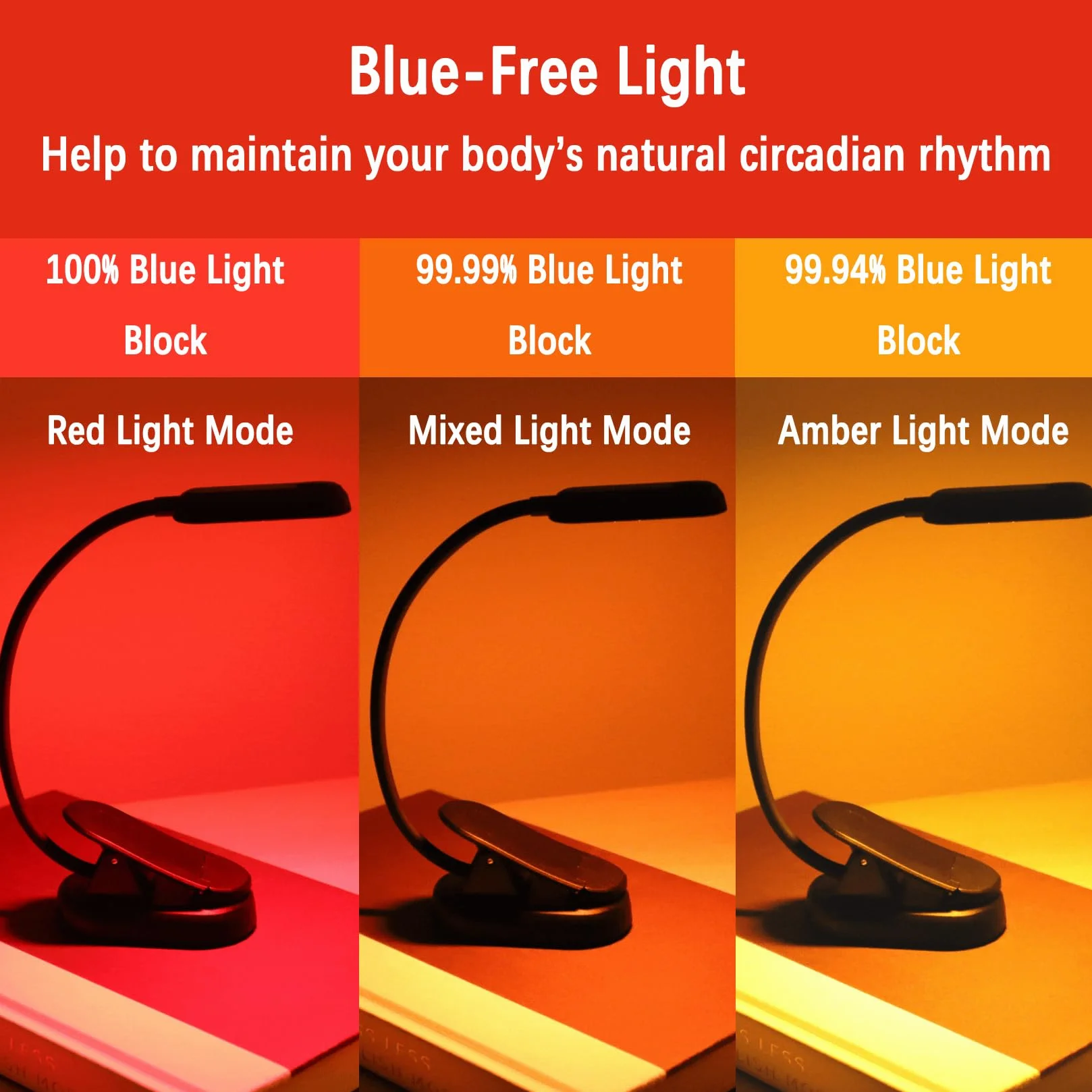 Ambre & Rouge Lampe de Lecture Liseuse Clip Rechargeable 8 LED Protection des Yeux Gradation Continu 3 Couleurs 360° Cou Flexible Portable