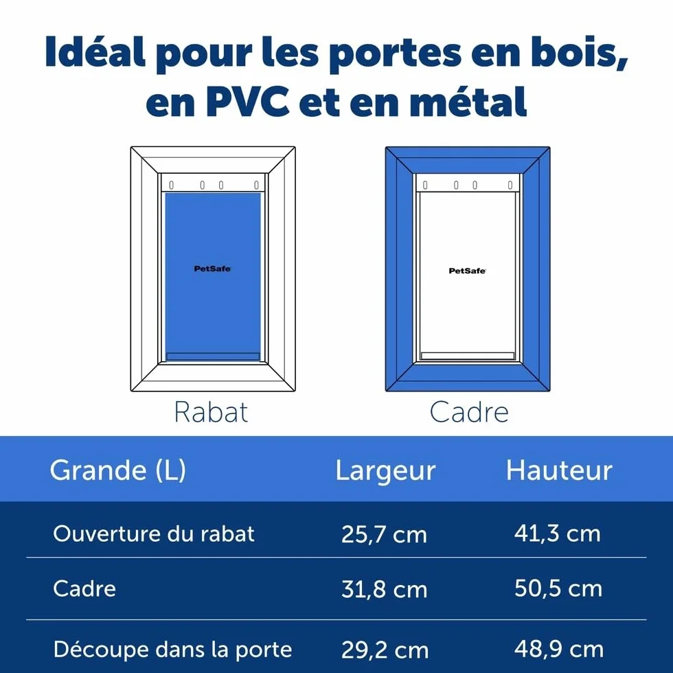 PetSafe Porte pour Animaux de Compagnie Triple Volet Économie d'Énergie Grande
