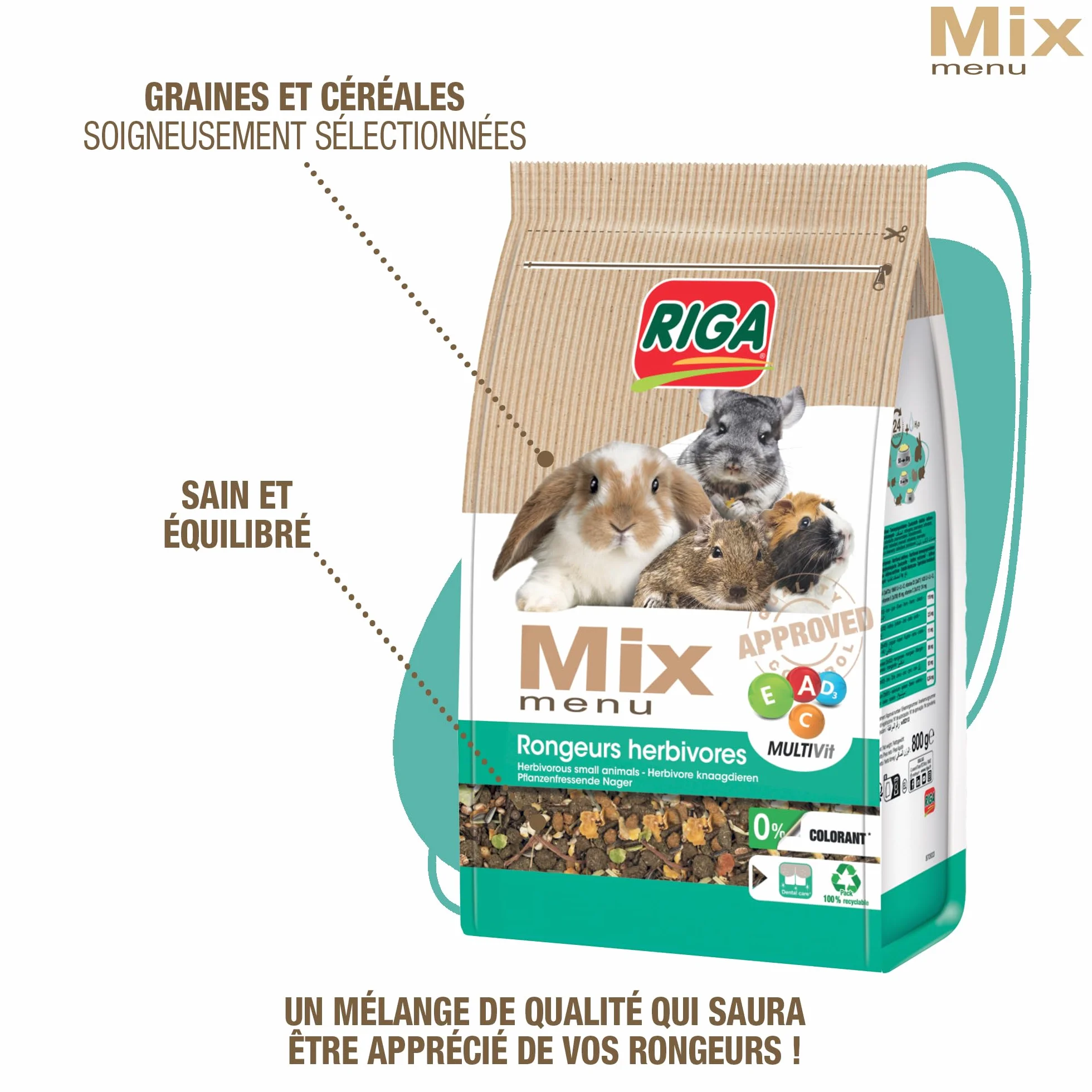 Menu Mix pour Rongeurs Herbivores Lapins Nains Cochon d'Inde Chinchillas Dègues Graines Céréales Légumes 3KG