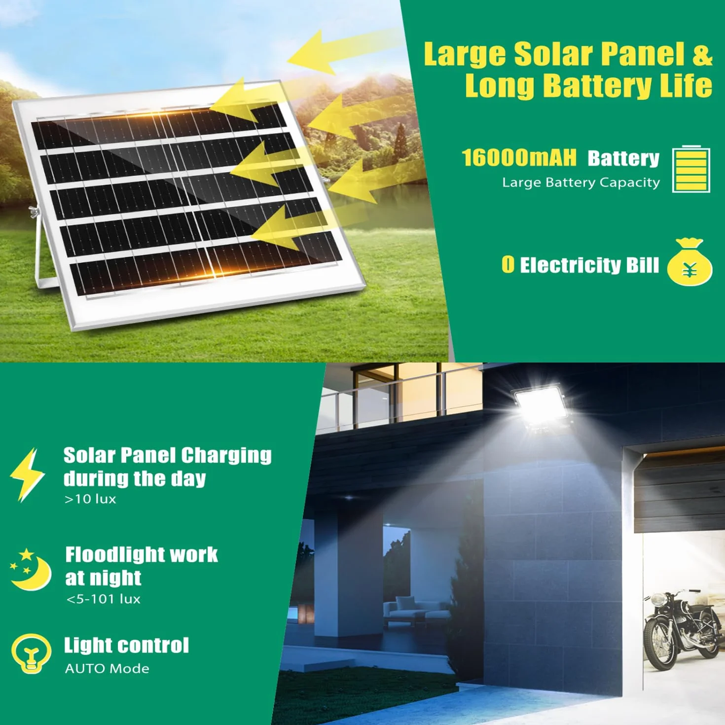 Aigostar Projecteur Solaire LED d'extérieur 16000mAh IP66 Dimmable 3000-6500K avec Télécommande