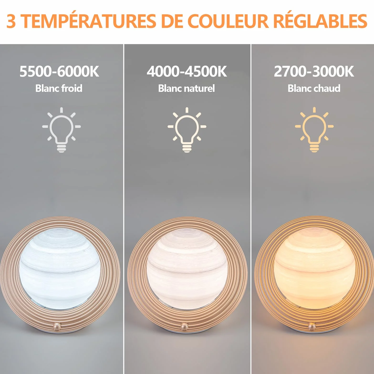 Lampe de luminothérapie 10000 Lux sans UV, 3 températures de couleur, 4 minuteries, 5 intensités lumineuses réglables, fonction mémoire