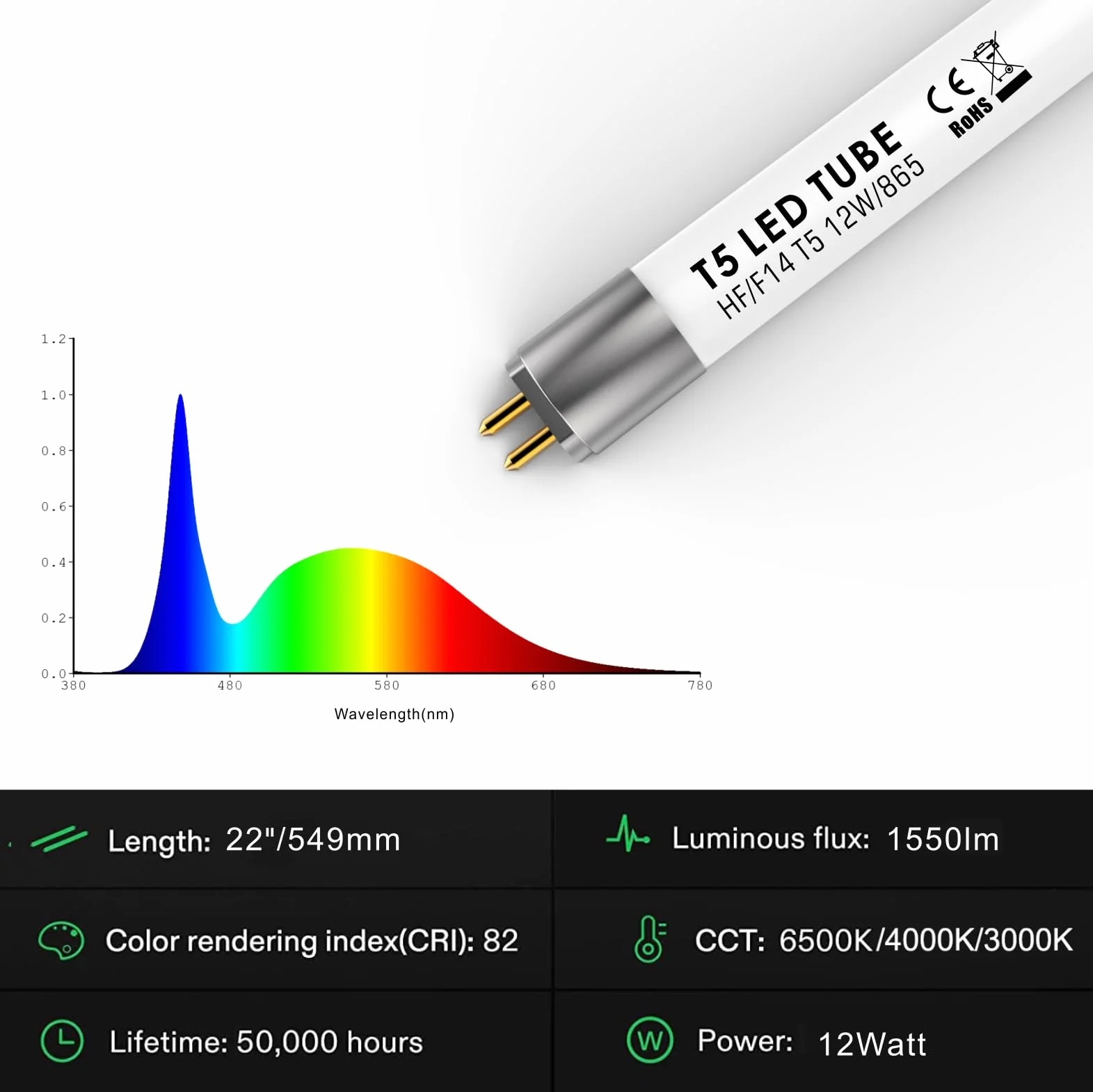 Tube LED T5 54,9cm 12W 1550lm 6500K Remplaçage Fluorescent 30W Compatible EVG G5 Diffusion 140° Anti-Éblouissement