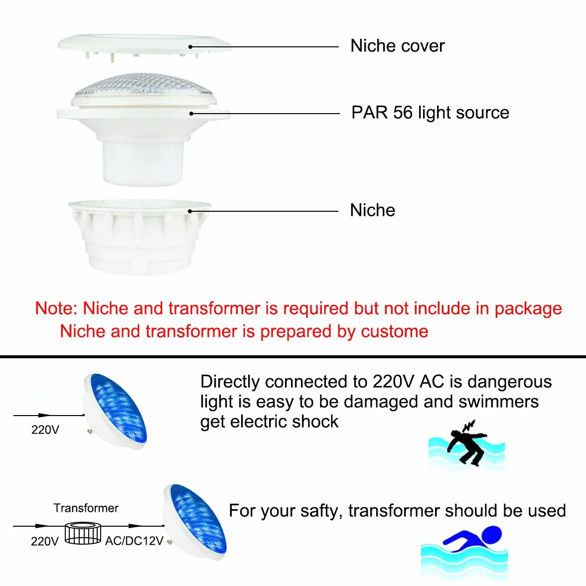Lampe Piscine PAR56 LED RVB 20W 12V AC/DC avec Télécommande, 12 Modes, Minuterie 2/4/6H