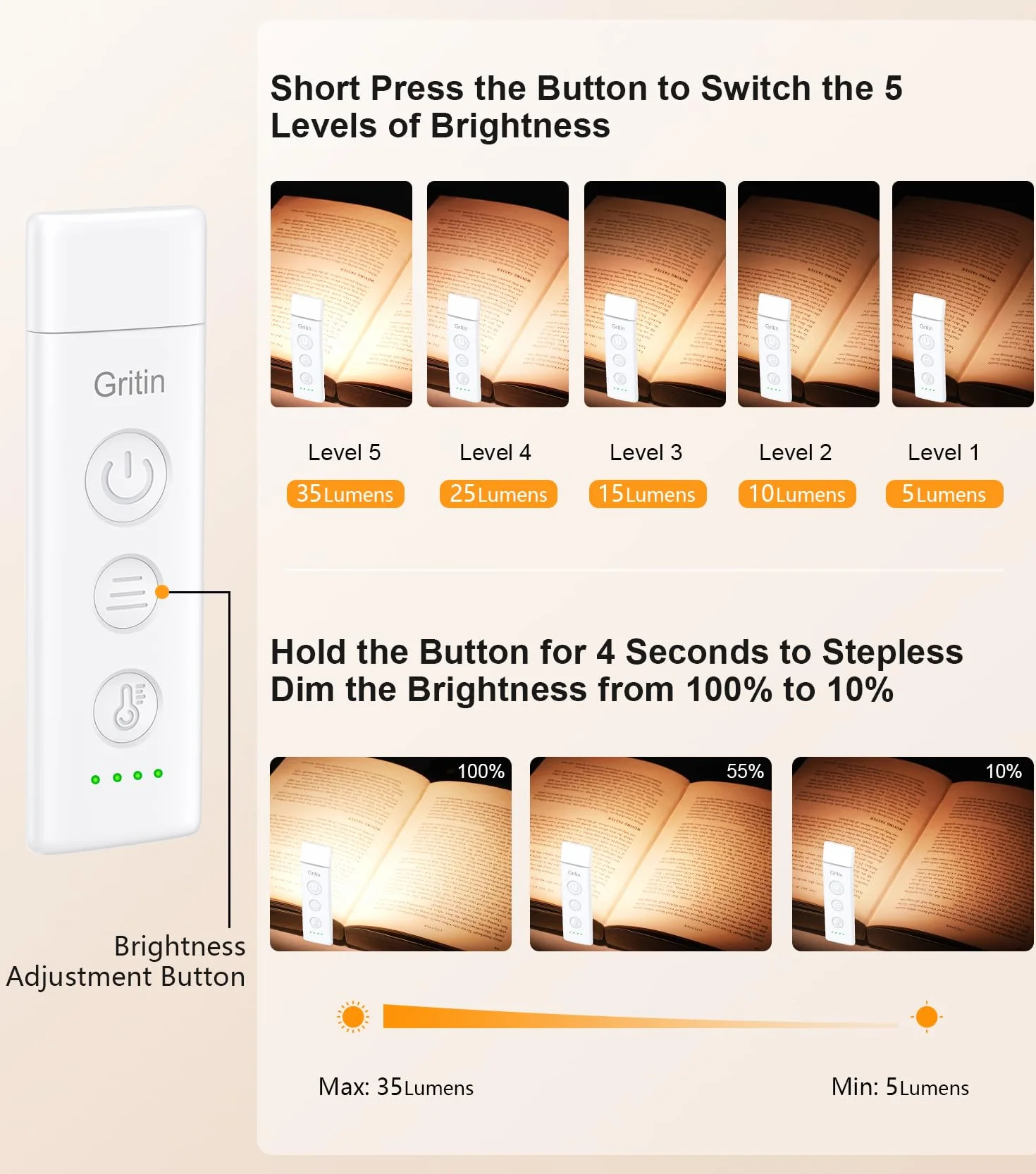 Gritin Lampe de Lecture Rechargeable, Liseuse Lampe Clip, 3 Couleurs Protection des Yeux, 5 Luminosités Réglables, Compacte et Durable