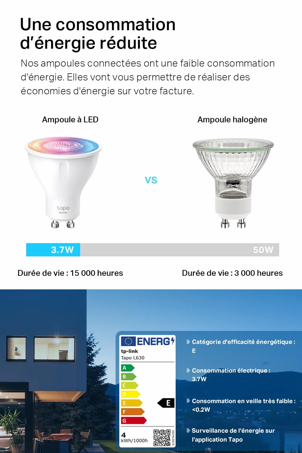 Tapo Ampoule Connectée WiFi LED GU10 Multicolore 2200K-6500K Dimmable 350 Lumens 3.7W L630 2-pack