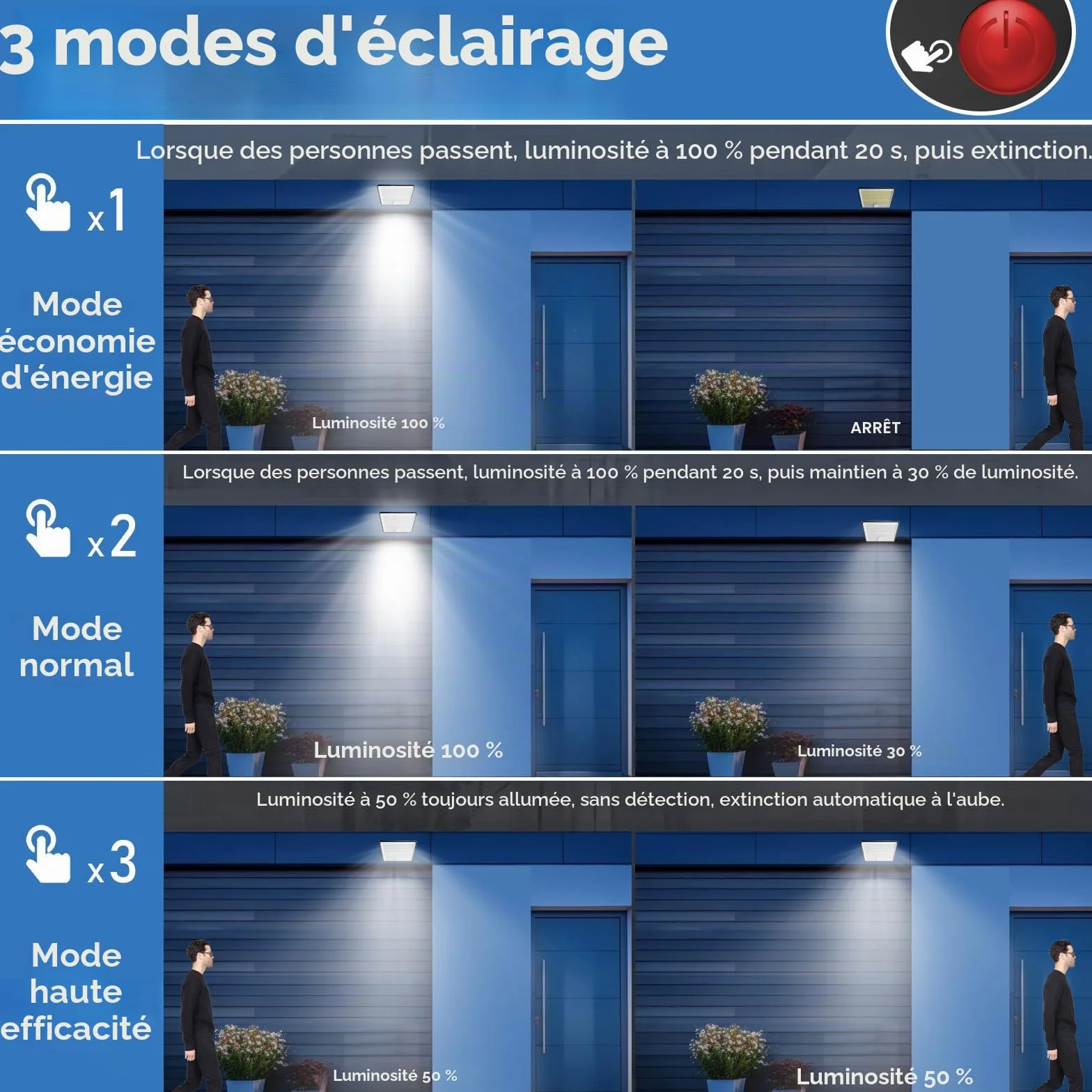 Peasur Lampe Solaire Extérieur Détecteur de Mouvement 348LED 3 Modes IP65 Étanche avec Câble 5M