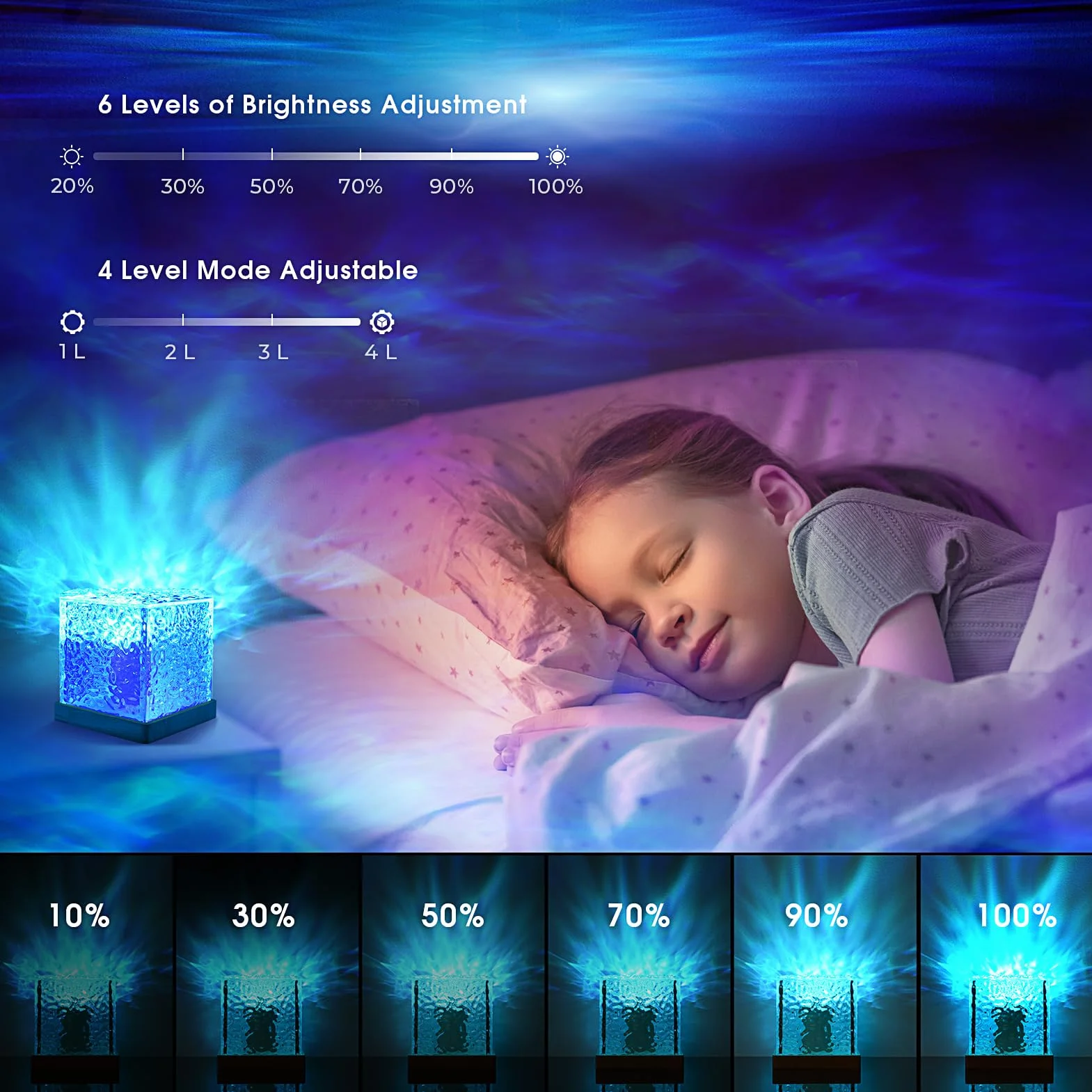 SUPPOU Projecteur Ciel Étoilé 13x13x14cm Galaxie Chambre Lampe Étoilée Plafond Télécommande